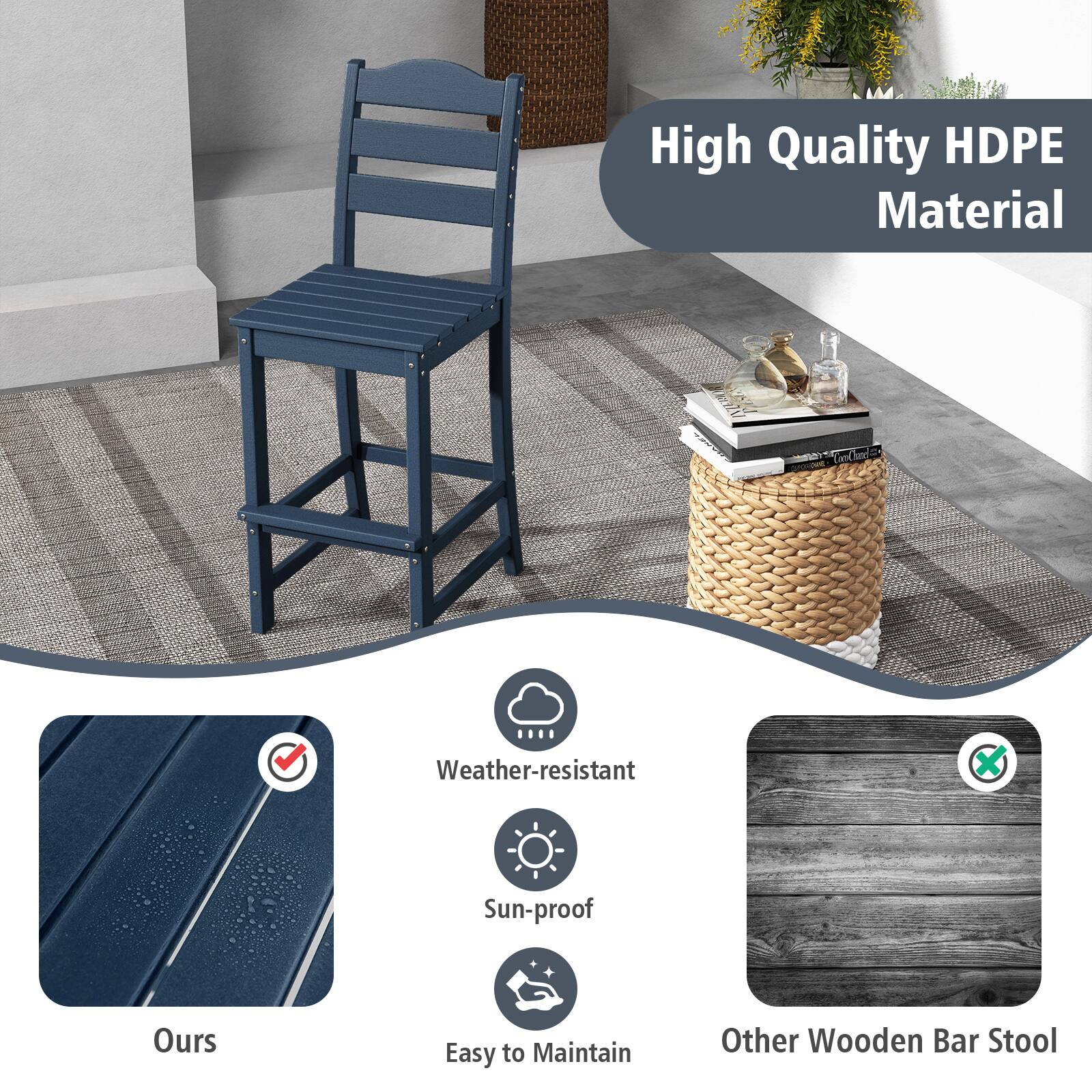 High Quality HDPE Material

Weather-resistant

Sun-proof

Ours

Easy to Maintain

Other Wooden Bar Stool