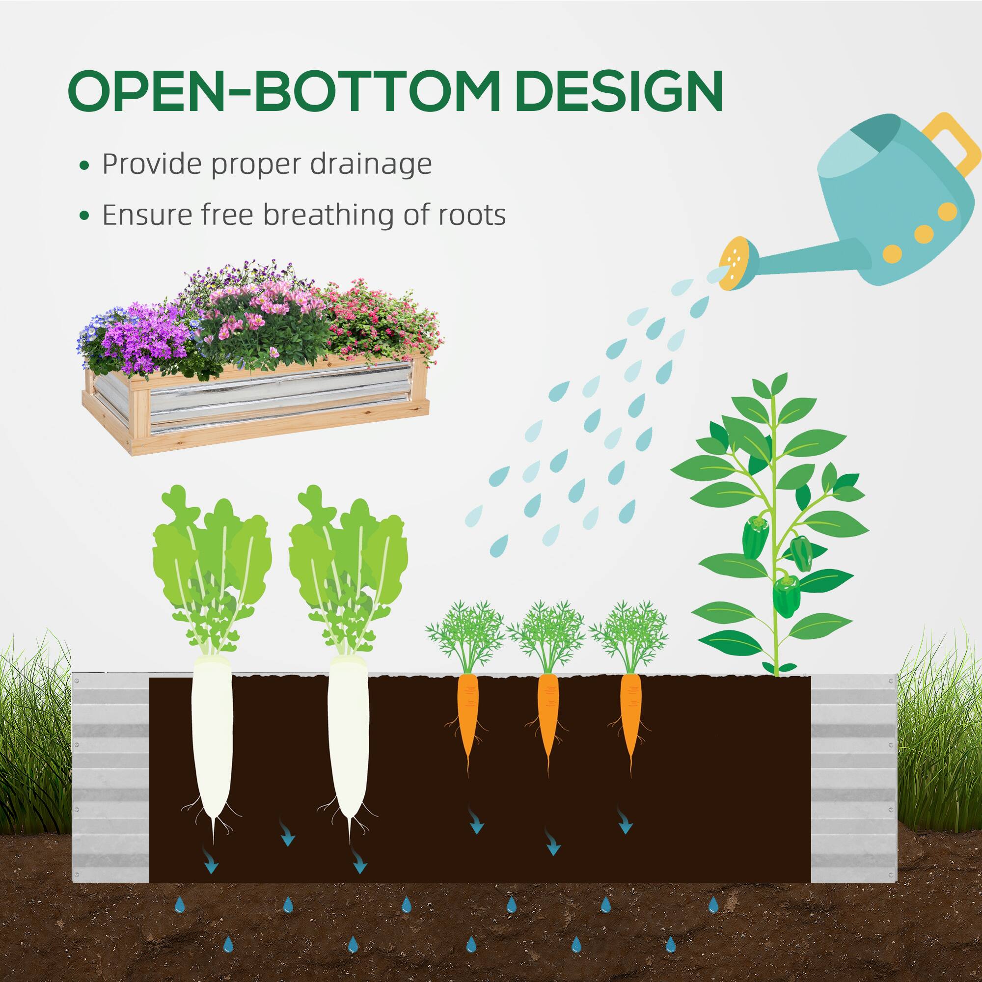 OPEN-BOTTOM DESIGN

Provide proper drainage
Ensure free breathing of roots