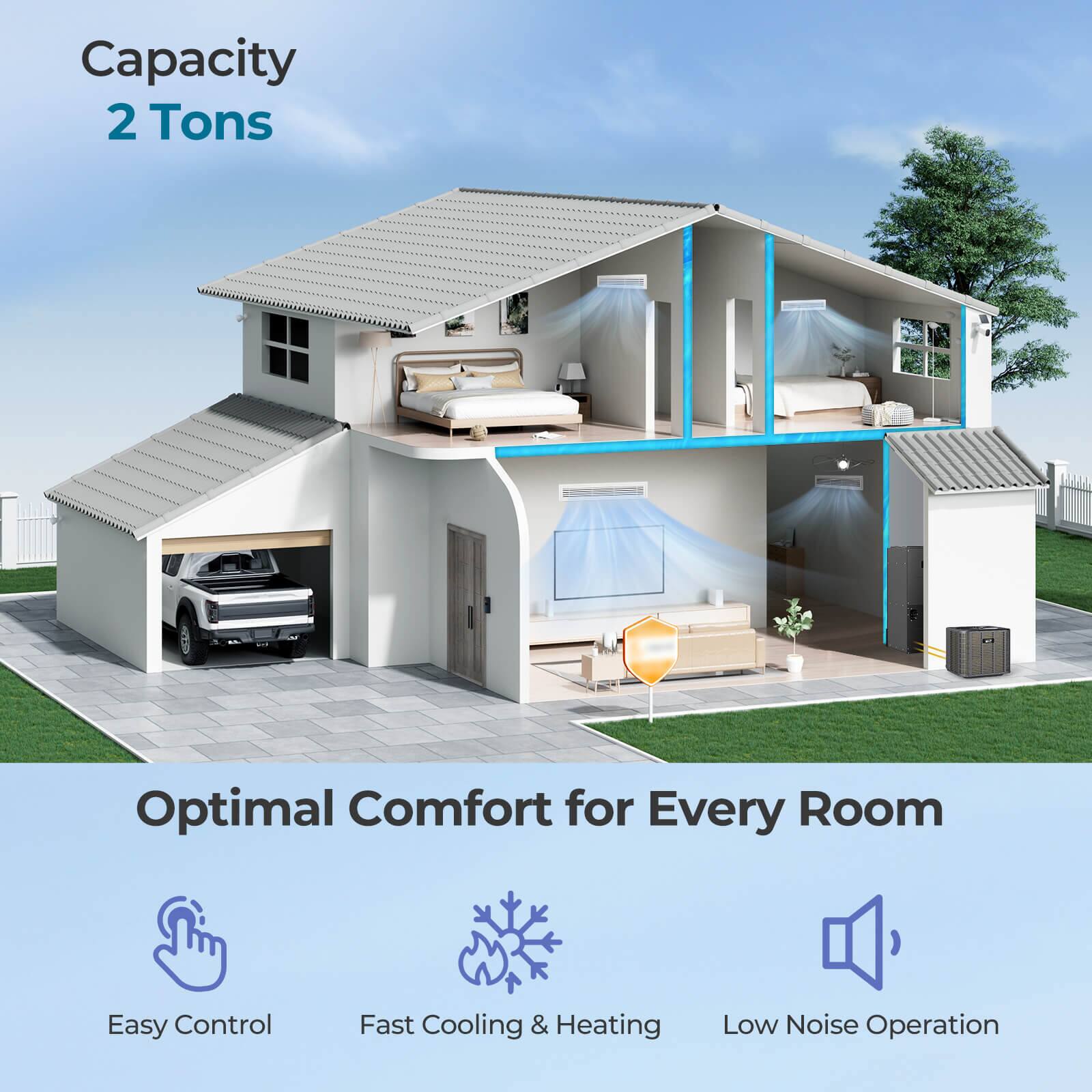 Capacity  
2 Tons  

Optimal Comfort for Every Room  

Easy Control  
Fast Cooling & Heating  
Low Noise Operation