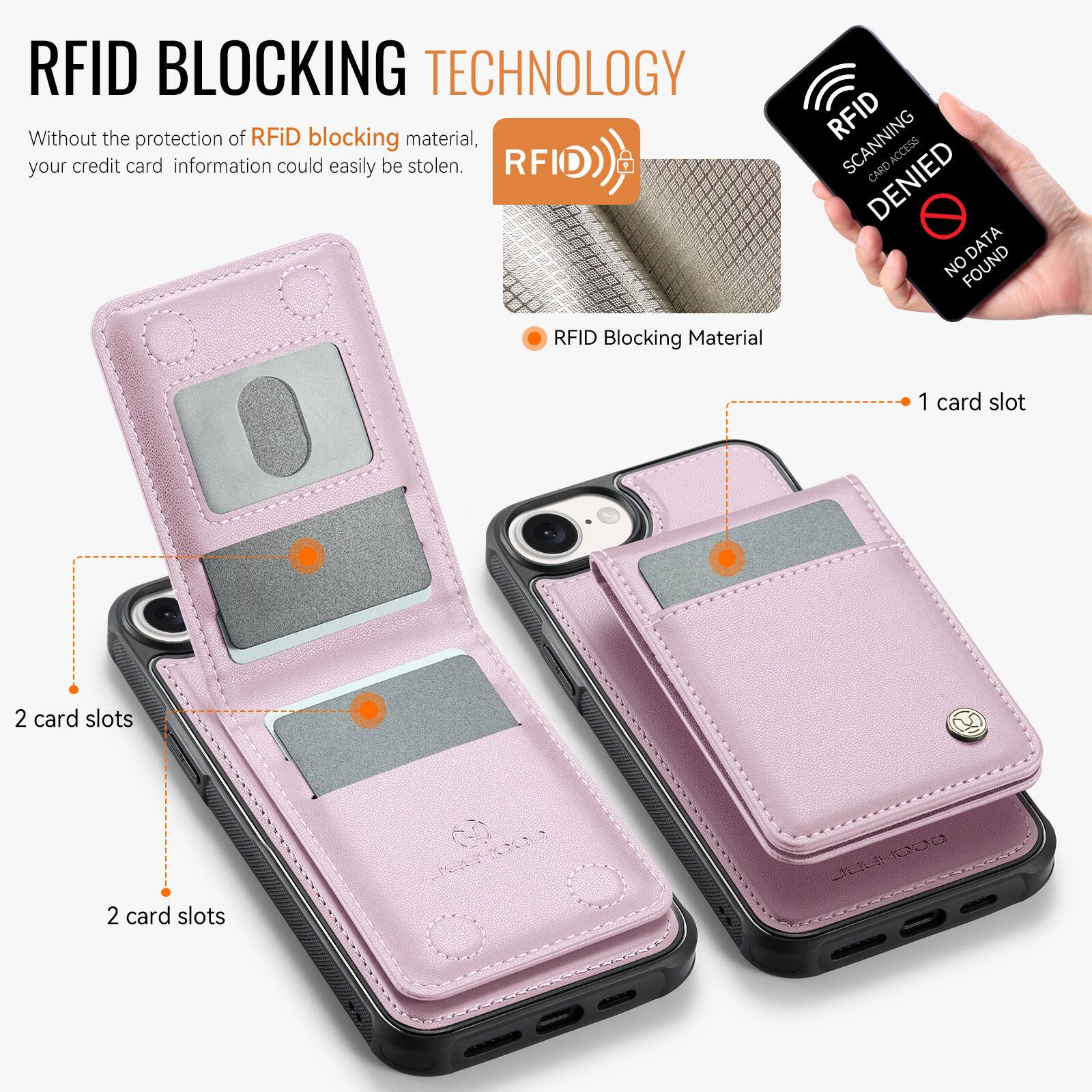 RFID BLOCKING TECHNOLOGY

Without the protection of RFID blocking material, your credit card information could easily be stolen.

RFID Blocking Material

1 card slot

2 card slots

2 card slots