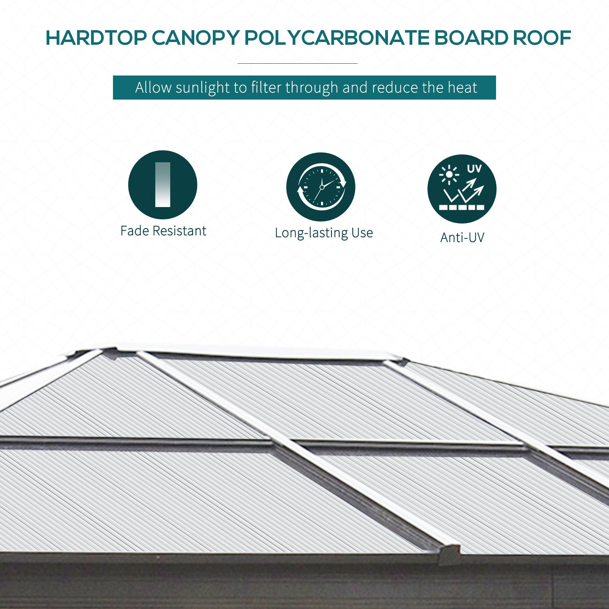 HARDTOP CANOPY POLYCARBONATE BOARD ROOF
Allow sunlight to filter through and reduce the heat
I Fade Resistant
Long-lasting Use
Anti-UV