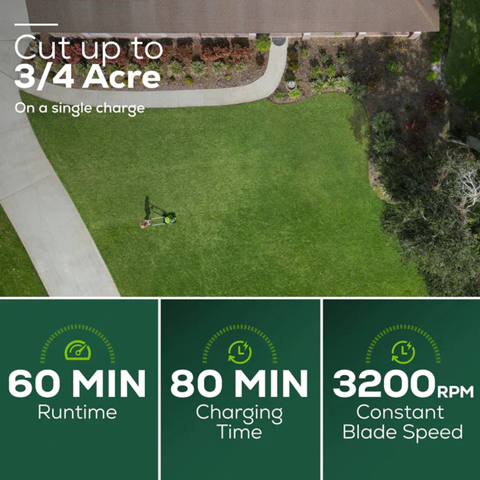 Cut up to 3/4 Acre  
On a single charge  

60 MIN Runtime  
80 MIN Charging Time  
3200 RPM Constant Blade Speed