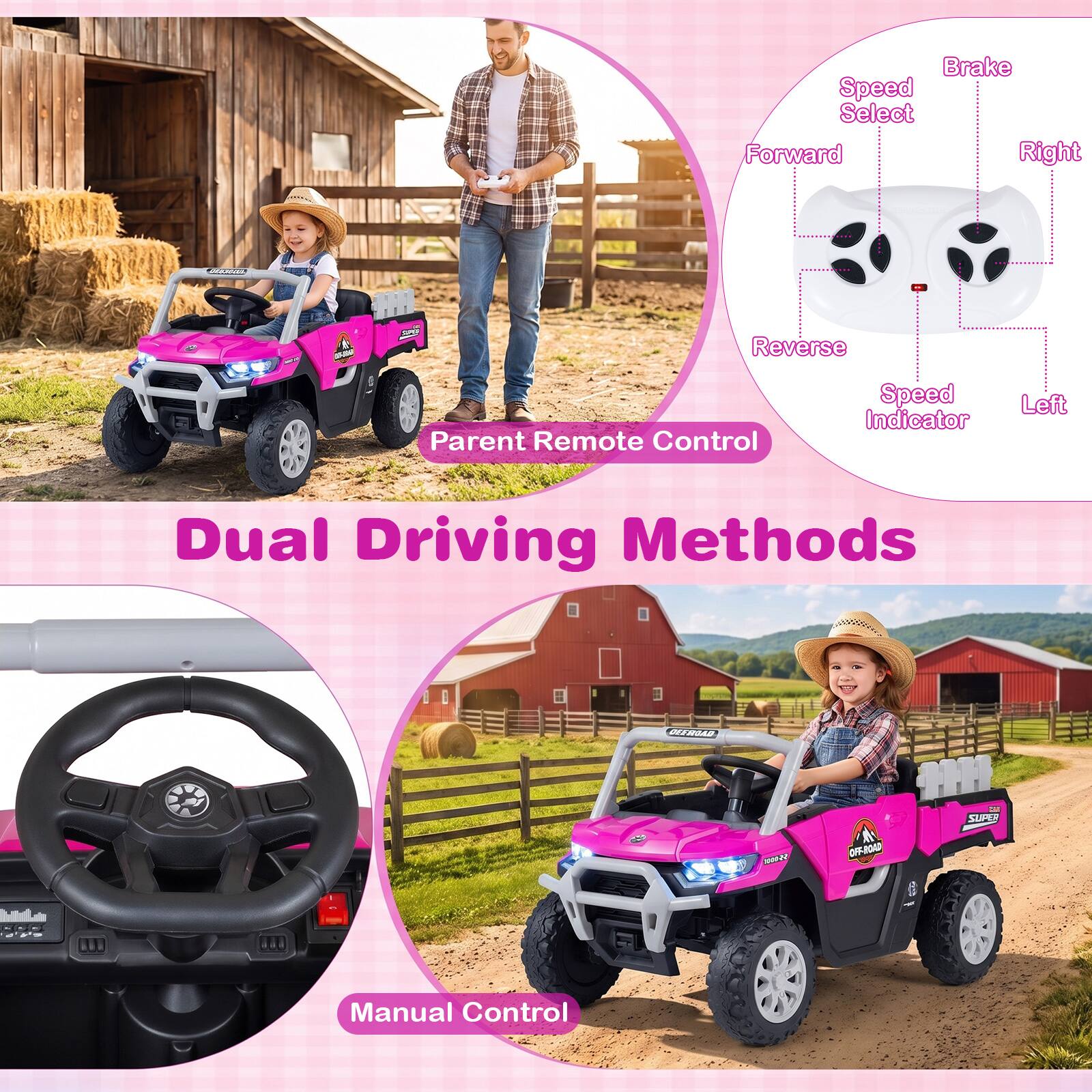 Dual Driving Methods

Parent Remote Control

Manual Control

Brake Speed Select Forward Right
GERANCE
Reverse
Parent Remote Control
Speed Indicator
Left
Dual Driving Methods
DEFROAD
55-0000
OFF-ROAD
car SUPER