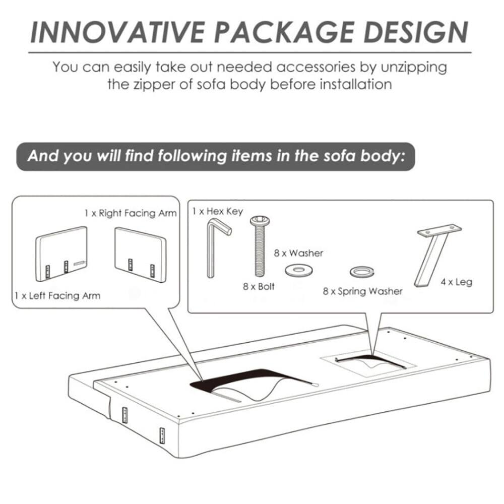 INNOVATIVE PACKAGE DESIGN

You can easily take out needed accessories by unzipping the zipper of sofa body before installation

And you will find following items in the sofa body:

1 x Right Facing Arm  
1 x Left Facing Arm  
1 x Hex Key  
8 x Washer  
8 x Bolt  
8 x Spring Washer  
4 x Leg
