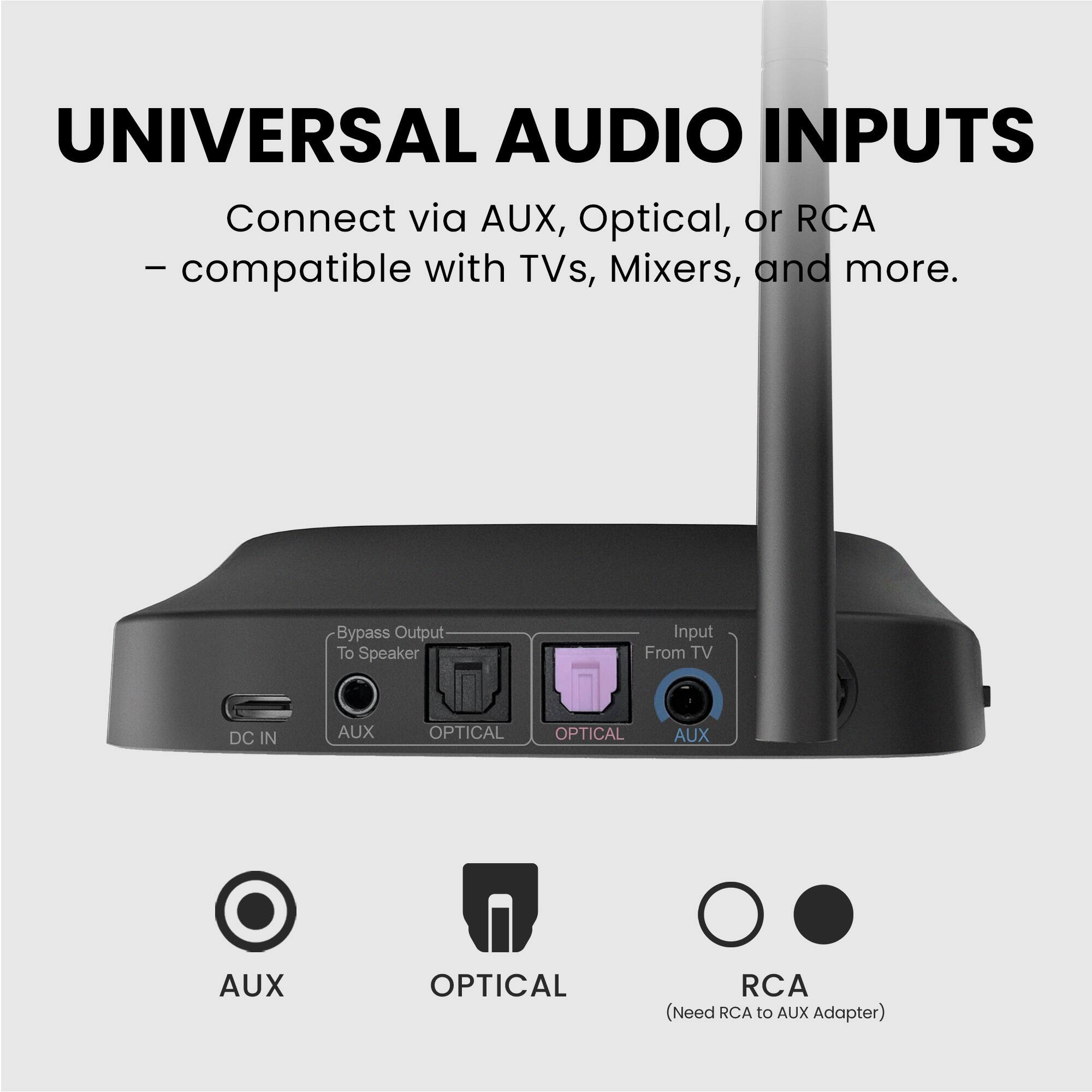 UNIVERSAL AUDIO INPUTS  
Connect via AUX, Optical, or RCA  
- compatible with TVs, Mixers, and more.  

Bypass Output To Speaker  
Input From TV  

DC IN  
AUX  
OPTICAL  
OPTICAL  
AUX  
OPTICAL  
RCA (Need RCA to AUX Adapter)