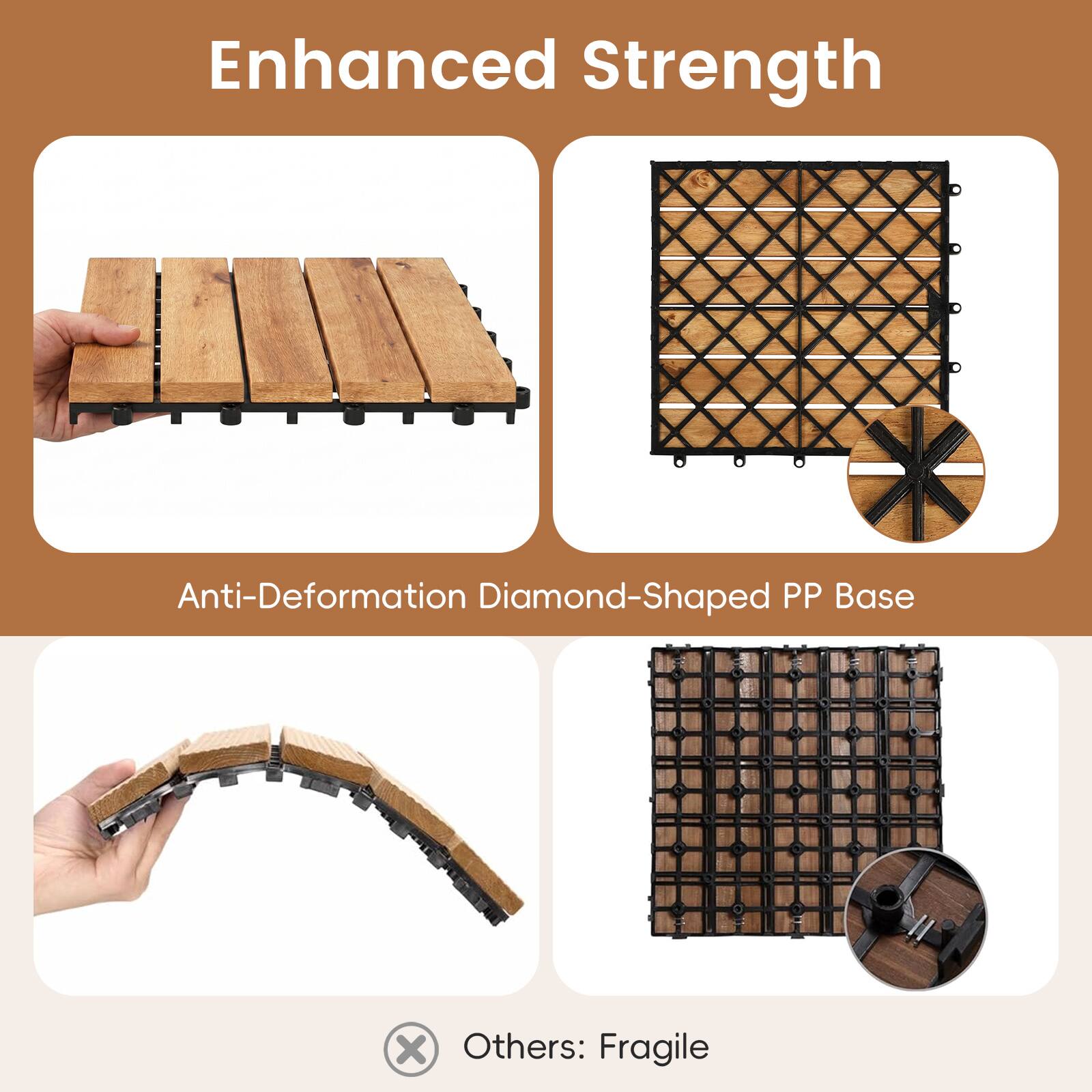 Enhanced Strength

Anti-Deformation Diamond-Shaped PP Base

Others: Fragile