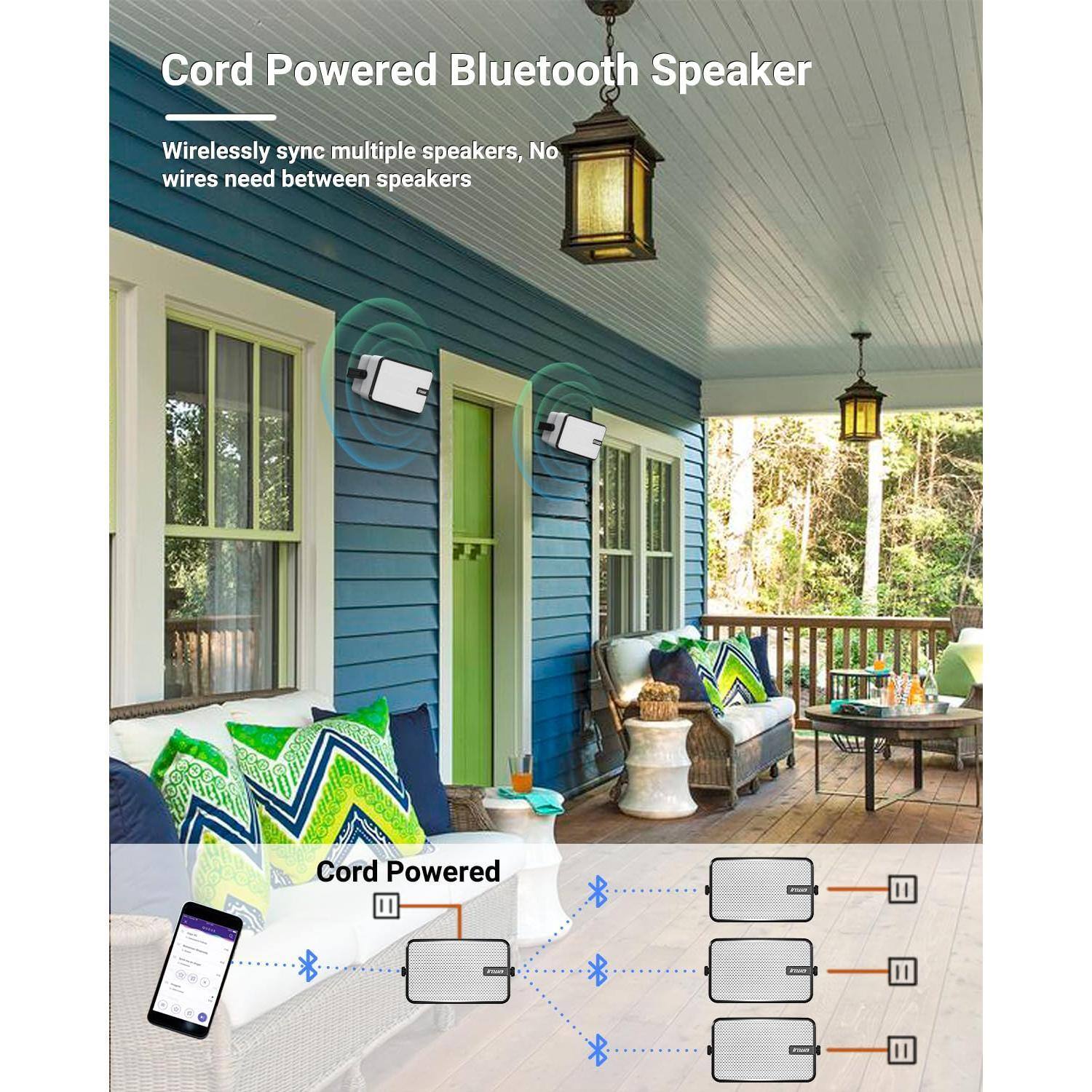 Cord Powered Bluetooth Speaker

Wirelessly sync multiple speakers, No wires need between speakers

Cord Powered