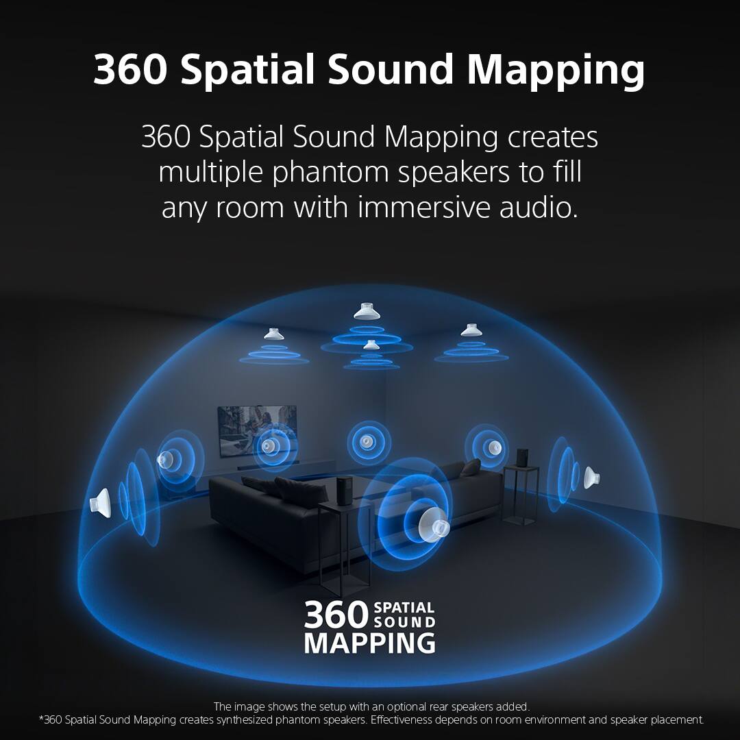 360 Spatial Sound Mapping

360 Spatial Sound Mapping creates multiple phantom speakers to fill any room with immersive audio.

The image shows the setup with an optional rear speakers added.

*360 Spatial Sound Mapping creates synthesized phantom speakers. Effectiveness depends on room environment and speaker placement.