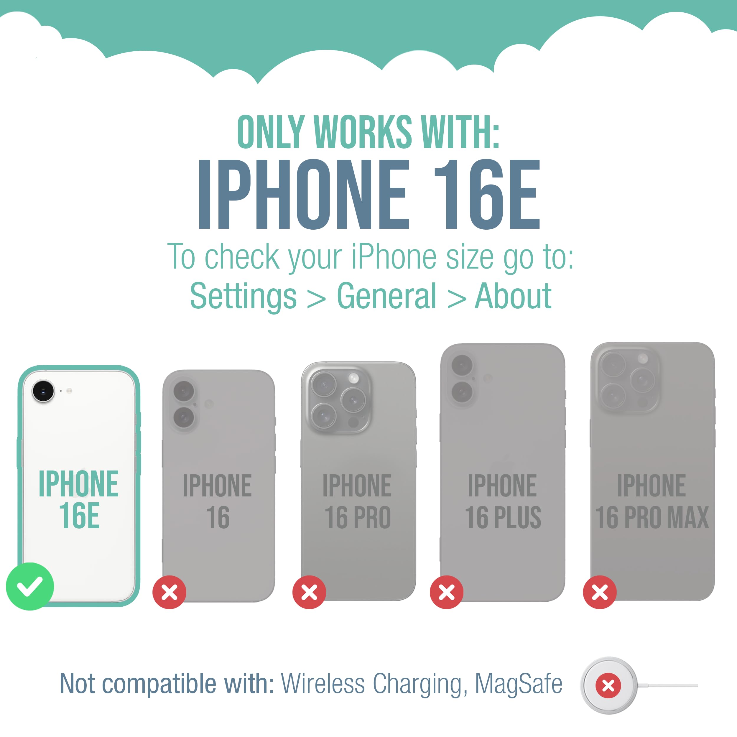 ONLY WORKS WITH: IPHONE 16E  
To check your iPhone size go to: Settings > General > About

IPHONE 16E  
IPHONE 16  
IPHONE 16 PRO  
IPHONE 16 PLUS  
IPHONE 16 PRO MAX  

Not compatible with: Wireless Charging, MagSafe