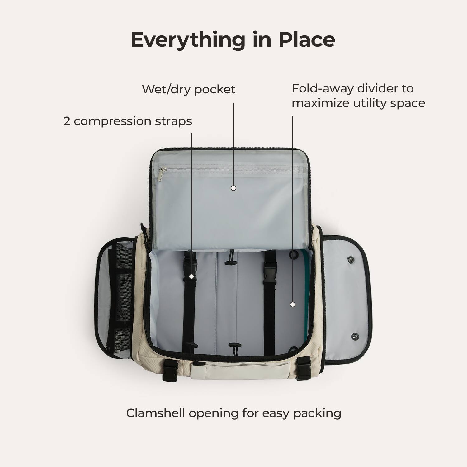 Everything in Place

- Wet/dry pocket
- 2 compression straps
- Fold-away divider to maximize utility space
- Clamshell opening for easy packing