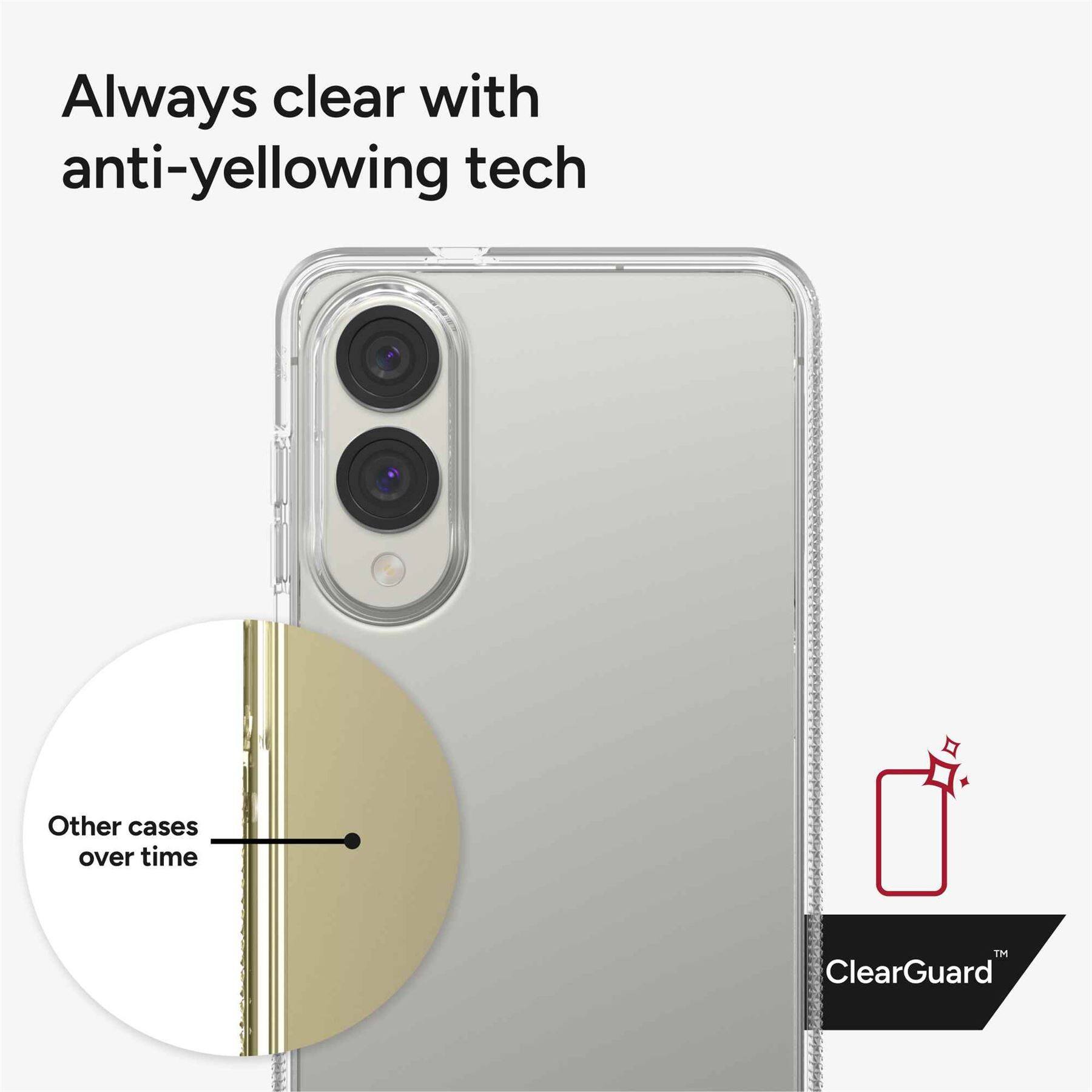 Always clear with anti-yellowing tech

Other cases over time

ClearGuard™