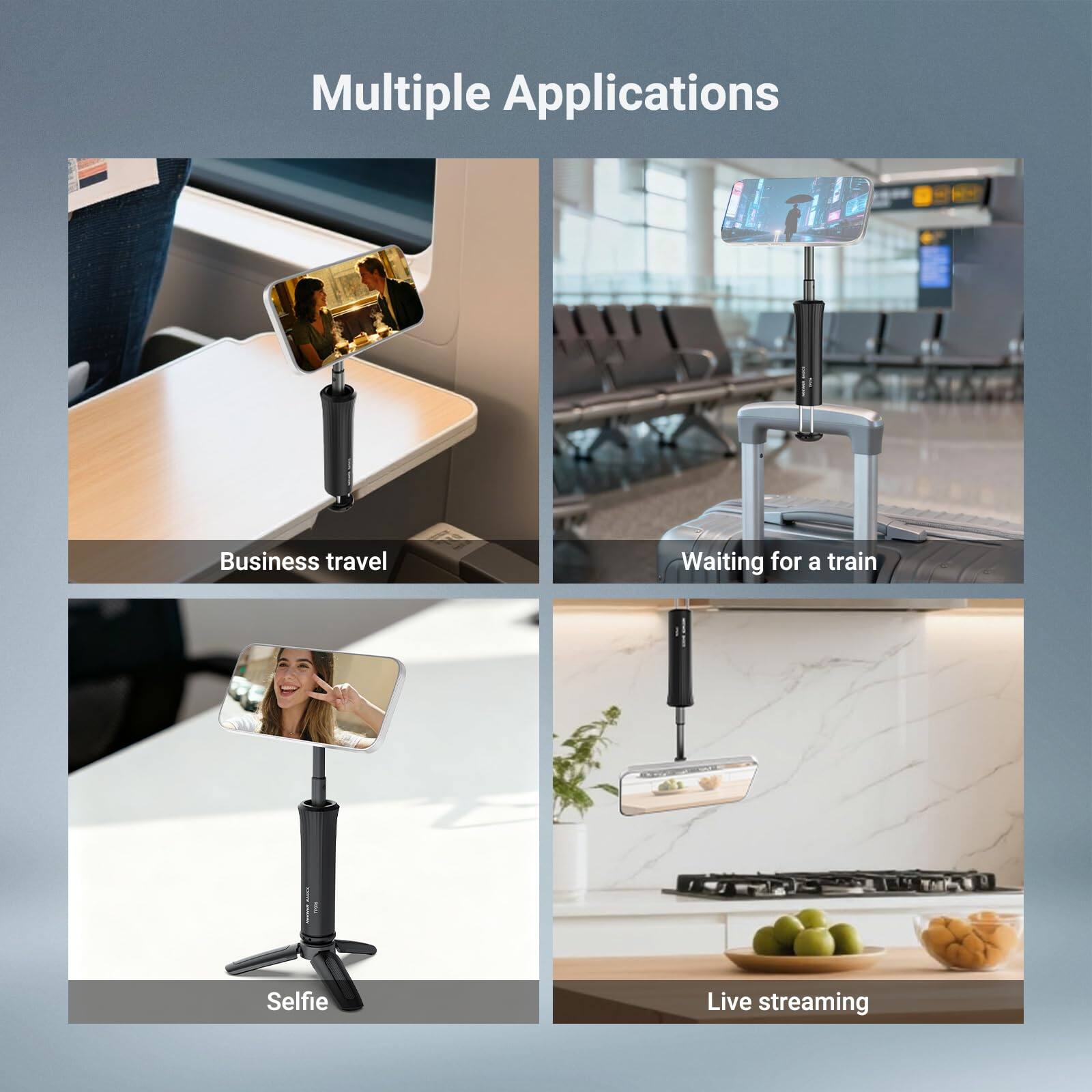 Multiple Applications

- Business travel
- Waiting for a train
- Selfie
- Live streaming