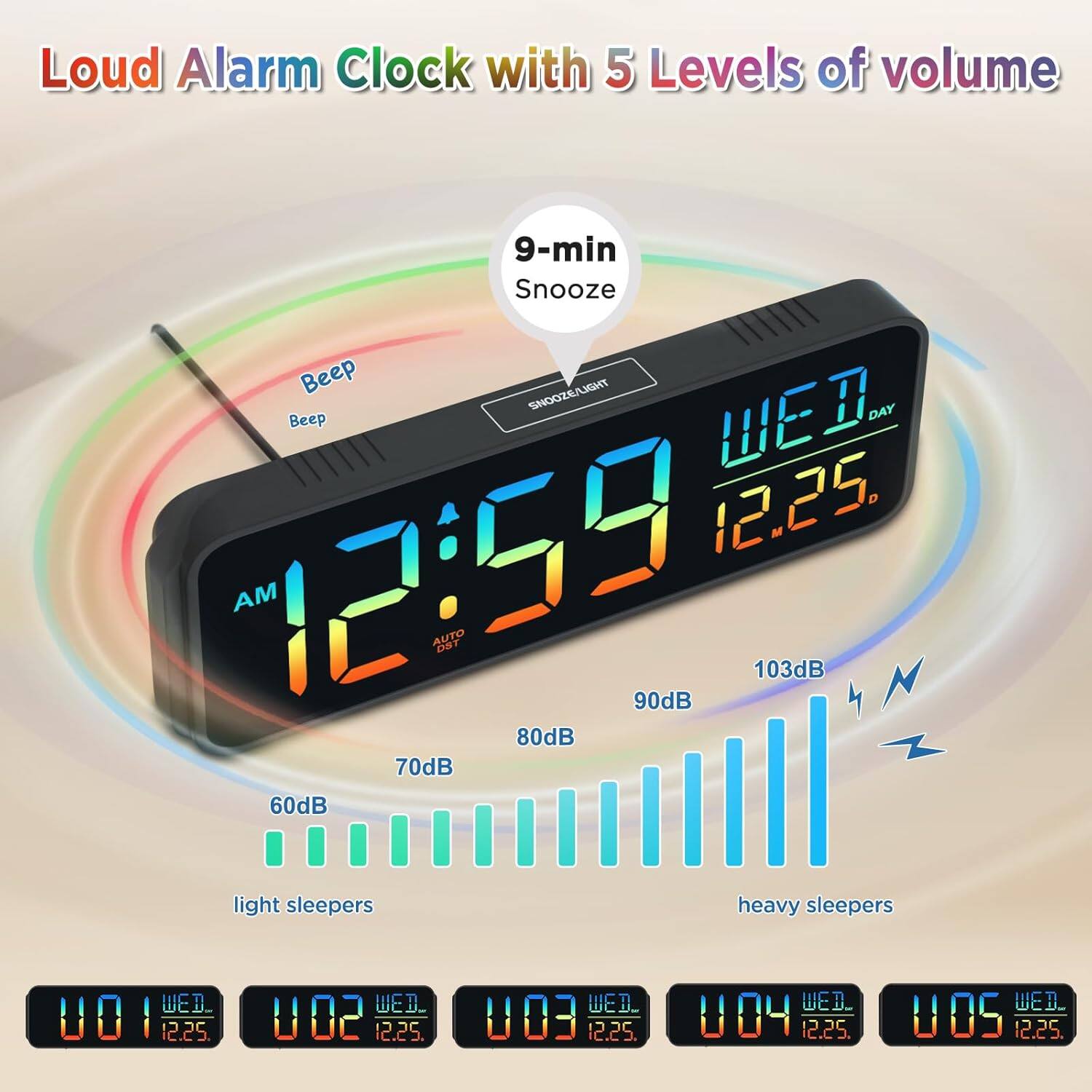 Loud Alarm Clock with 5 Levels of volume  
9-min Snooze  
Beep SNOOZE/LIGHT  
DAY 12.25. AM 12:59 AUTO OST  
90dB 103dB 80dB 70dB 60dB  
light sleepers heavy sleepers  
WED_ U0 12.25.  
WED U 02 12.25.  
WED EOU 12.25.  
WED_ 004 12.25.  
WED UOS 12.25.