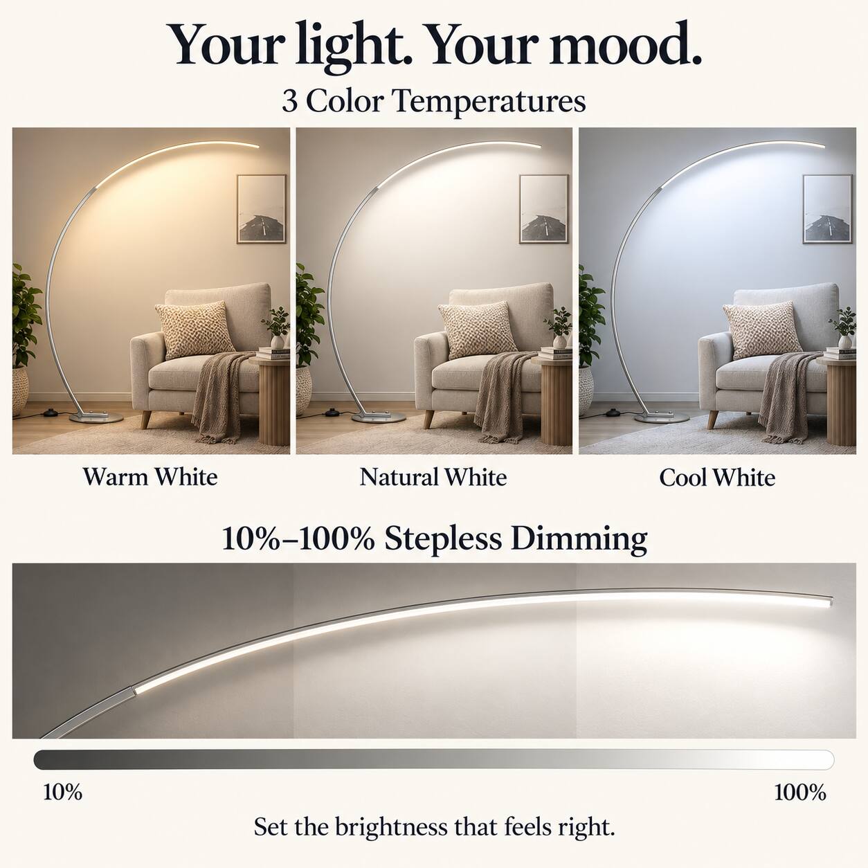 Your light. Your mood.  
3 Color Temperatures  
Warm White  
Natural White  
Cool White  
10%-100% Stepless Dimming  
10%  
Set the brightness that feels right.  
100%