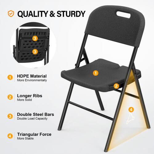 QUALITY & STURDY

1. HDPE Material
   - More Environmentally

2. Longer Ribs
   - More Solid

3. Double Steel Bars
   - Double Load Capacity

4. Triangular Force
   - More Stable
