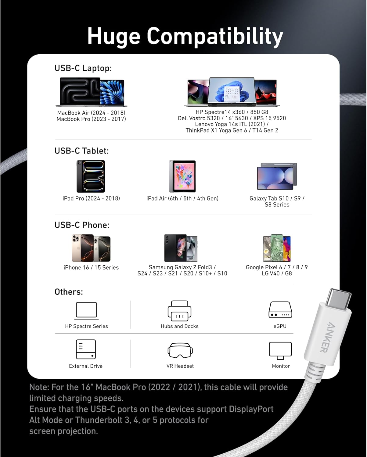 Huge Compatibility

**USB-C Laptop:**
- MacBook Air (2024 - 2018)
- MacBook Pro (2023 - 2017)
- HP Spectre 14 x360 / 850 G8
- Dell Vostro 5320 / 16 5630
- XPS 15 9520
- Lenovo Yoga 14s ITL (2021) / ThinkPad X1 Yoga Gen 6 / T14 Gen 2

**USB-C Tablet:**
- iPad Pro (2024 - 2018)
- iPad Air (6th / 5th / 4th Gen)
- Galaxy Tab S10 / S9 / S8 Series

**USB-C Phone:**
- iPhone 16 / 15 Series
- Samsung Galaxy Z Fold3 / S24 / S23 / S21 / S20 / S10+ / S10
- Google Pixel 6 / 7 / 8 / 9
- LG V40 / G8

**Others:**
- HP Spectre Series