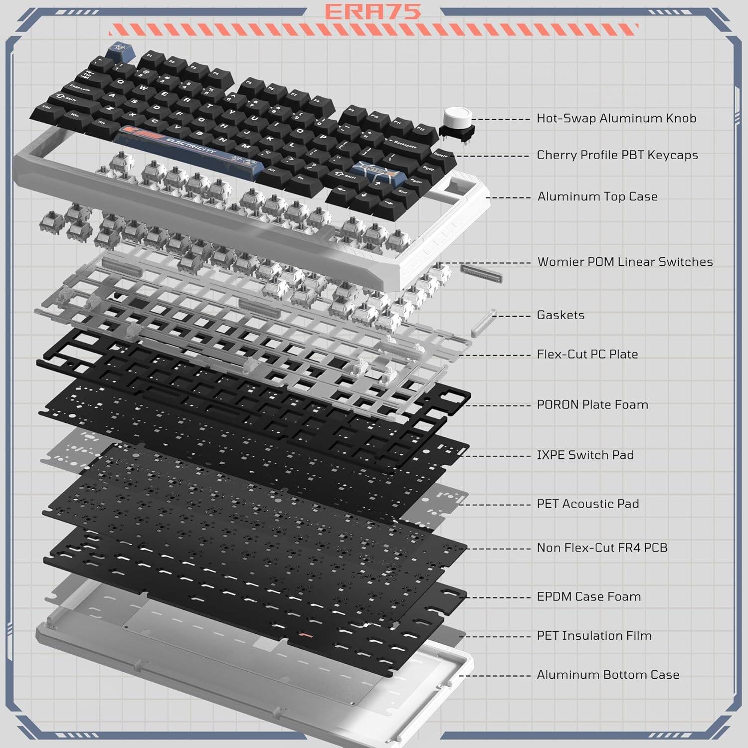 ERA75

- Hot-Swap Aluminum Knob
- Cherry Profile PBT Keycaps
- Aluminum Top Case
- Womier POM Linear Switches
- Gaskets
- Flex-Cut PC Plate
- PORON Plate Foam
- IXPE Switch Pad
- PET Acoustic Pad
- Non Flex-Cut FR4 PCB
- EPDM Case Foam
- PET Insulation Film
- Aluminum Bottom Case