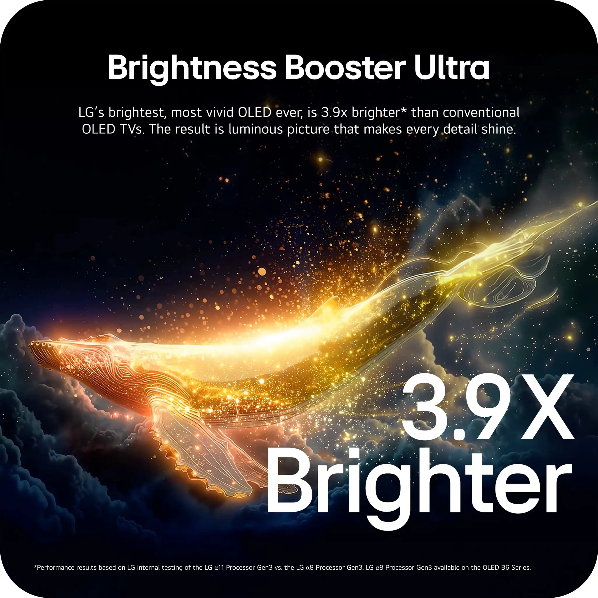 Brightness Booster Ultra

LG's brightest, most vivid OLED ever, is 3.9x brighter* than conventional OLED TVs. The result is a luminous picture that makes every detail shine.

3.9X Brighter

*Performance results based on LG internal testing of the LG α11 Processor Gen3 vs the LG α8 Processor Gen3. LG α8 Processor Gen3 available on the OLED B6 Series.