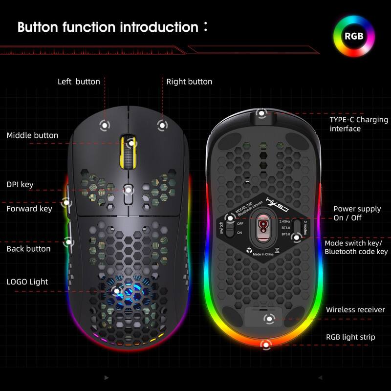 Button function introduction:

- Left button
- Right button
- Middle button
- DPI key
- Forward key
- Back button
- LOGO Light

TYPE-C Charging interface

Power supply On / Off

Mode switch key / Bluetooth code key

Wireless receiver

RGB light strip

MODEL: T90 mouse

Bluetooth 2.40H

OFF ON

8

ST30 BTS.0

Made in China