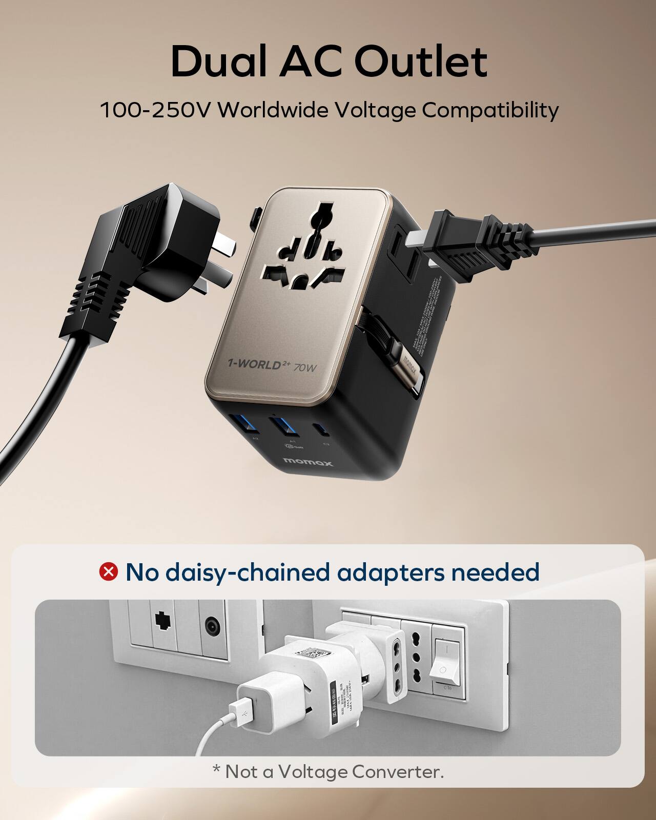 Dual AC Outlet  
100-250V Worldwide Voltage Compatibility  

1-WORLD²+ 70W  

No daisy-chained adapters needed  

*Not a Voltage Converter.