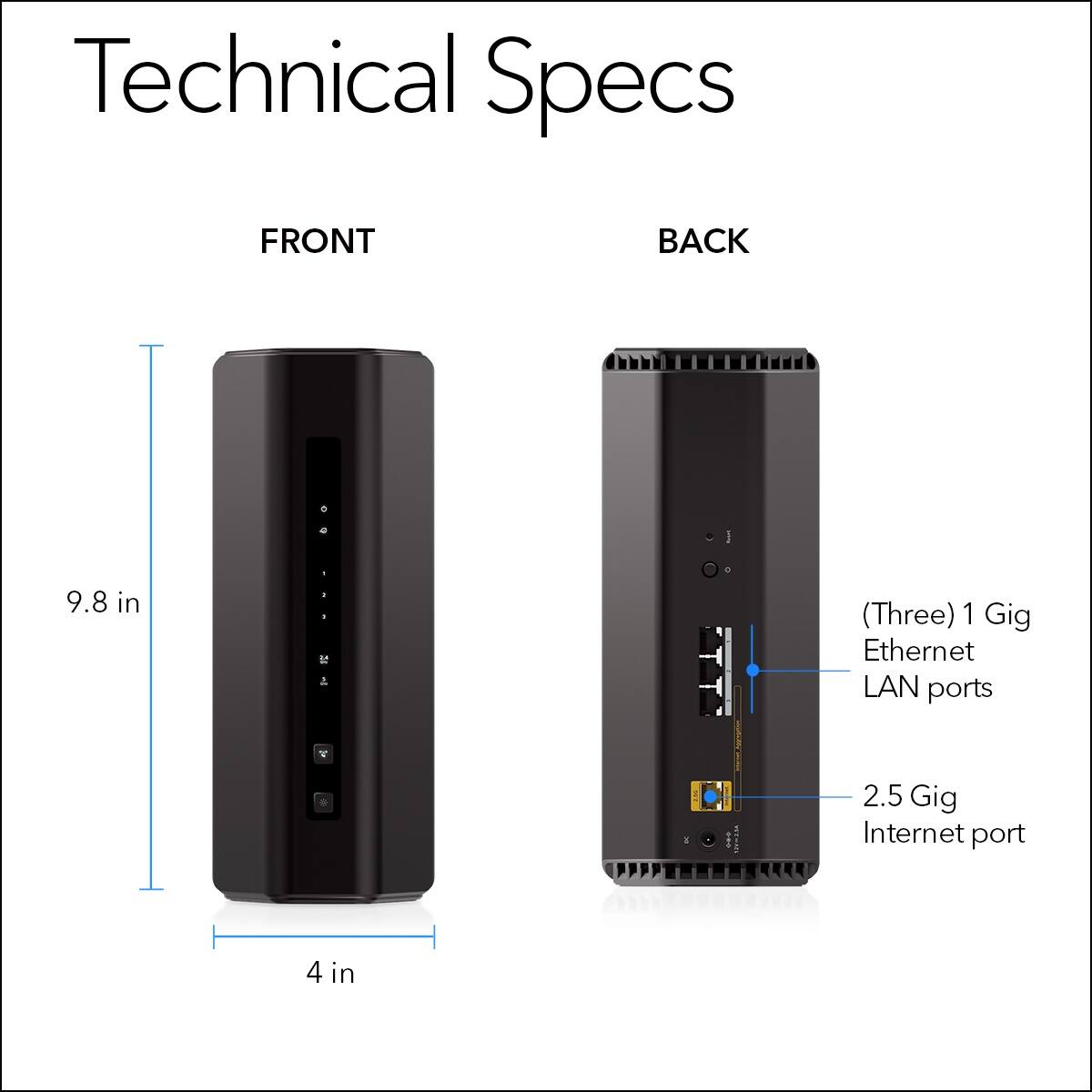 Technical Specs:

Front:
- 9.8 in.
- Three 1 Gig Ethernet LAN ports
- 2.5 Gig Internet port
- 4 in.