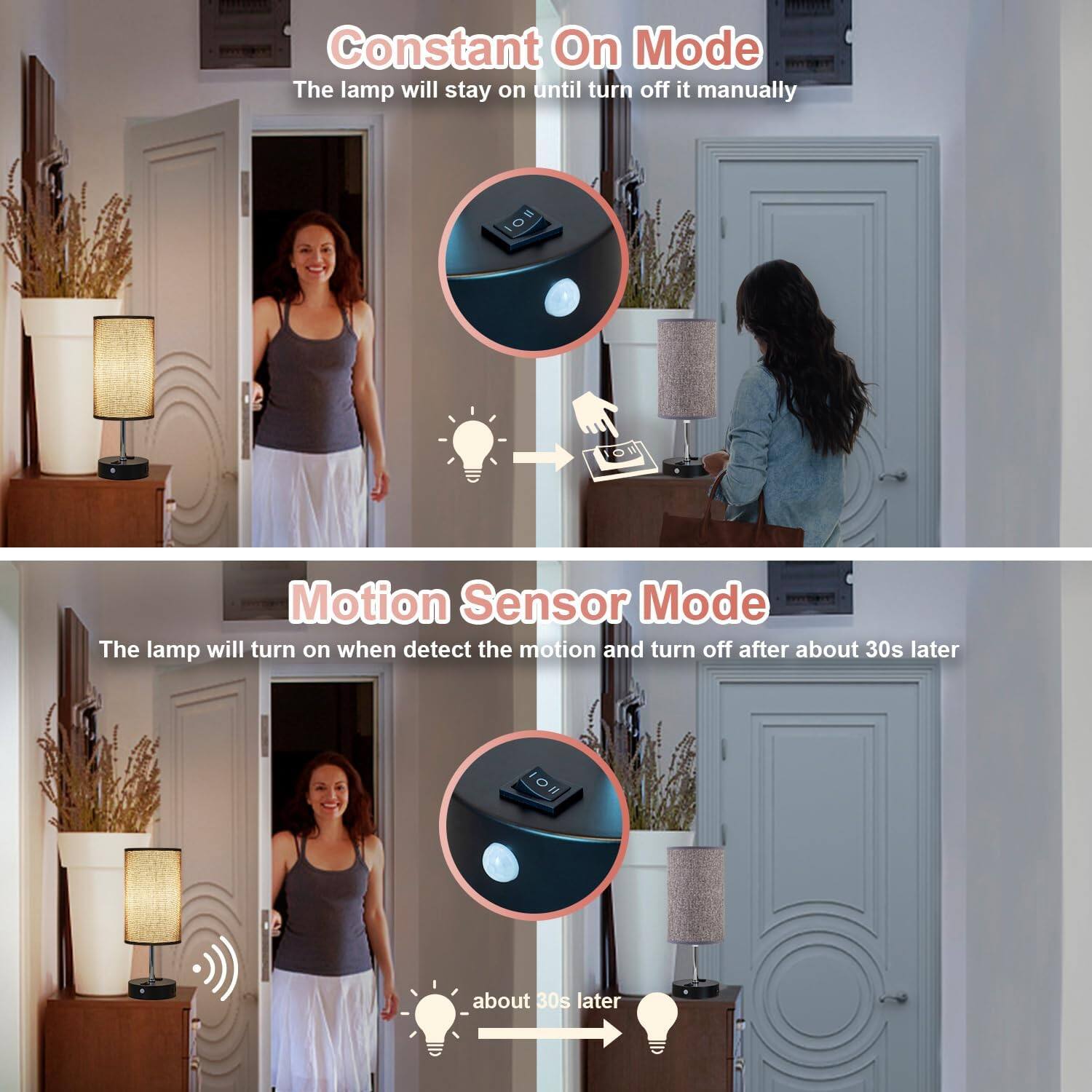 **Constant On Mode**  
The lamp will stay on until turn off it manually.

**Motion Sensor Mode**  
The lamp will turn on when detect the motion and turn off after about 30s later.