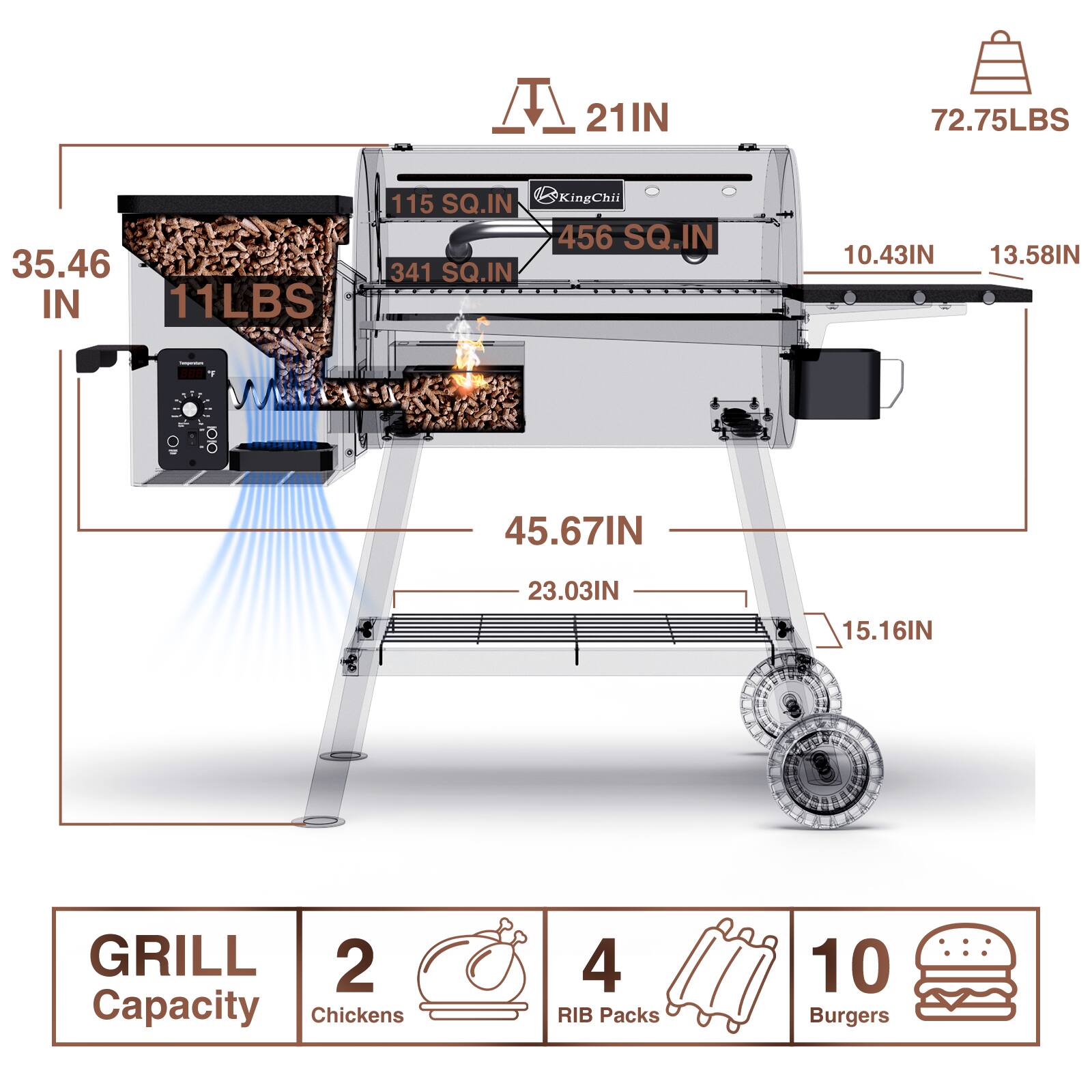 21 IN  
72.75 LBS  
35.46 IN  
11 LBS  
115 SQ.IN  
341 SQ.IN  
456 SQ.IN  
10.43 IN  
13.58 IN  
45.67 IN  
23.03 IN  
15.16 IN  

GRILL Capacity  
2 Chickens  
4 RIB Packs  
10 Burgers