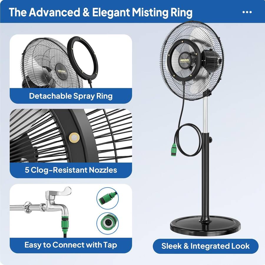 Mistting Fans Winado 20inch Outdoor Misting Pedestal Fan with BLDC Motor & Spray Ring ...