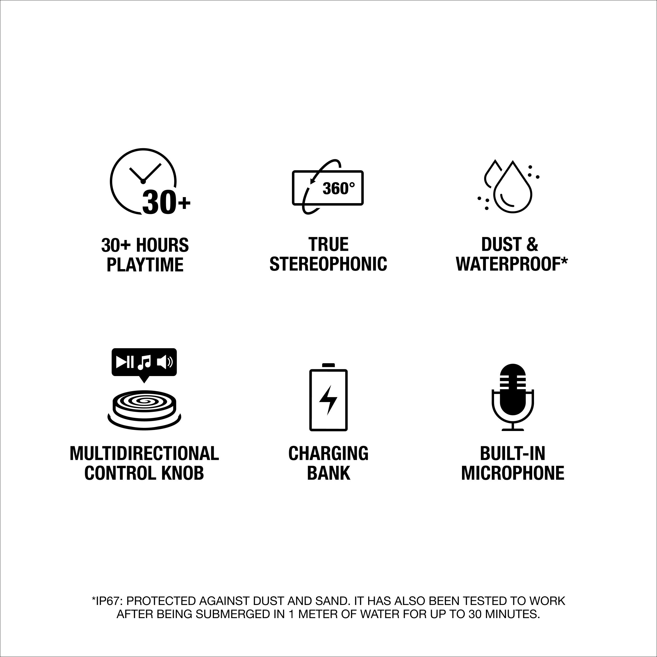 The text on the image is grouped as follows:

1. 30+ 360 hours playtime
2. True stereophonic
3. Waterproof*
4. Multidirectional charging control knob
5. Built-in microphone

The text is correct, and the grouped text accurately represents the features of the device.