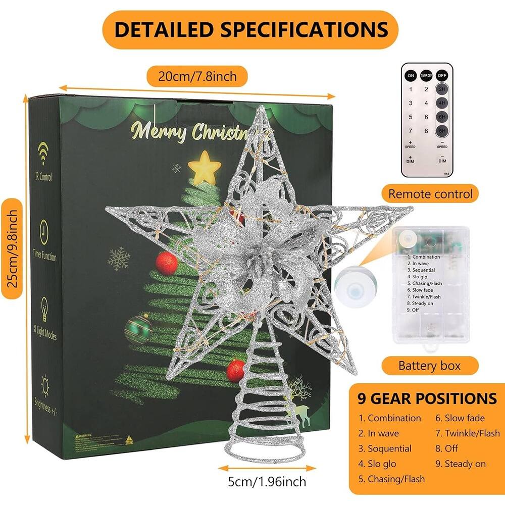 **DETAILED SPECIFICATIONS**

- **Size:**
  - 20cm/7.8inch
  - 25cm/9.8inch
  - 5cm/1.96inch

- **Features:**
  - Remote control
  - Time Function
  - 8 Light Modes
  - Brightness +/-

- **Light Modes:**
  1. Combination
  2. In wave
  3. Sequential
  4. Slo glo
  5. Chasing/Flash
  6. Slow fade
  7. Twinkle/Flash
  8. Steady on
  9. Off

- **Remote Control:**
  - ON
  - 1
  - 2
  - 3
  - 4
  - 5
  - 6
  - 7
  - 8
  - OFF
  - SPEED
  - DIM

- **Battery Box**

- **9 GEAR POSITIONS:**
  1. Combination
  2. In wave
  3. Sequential
  4. Slo glo
  5. Chasing