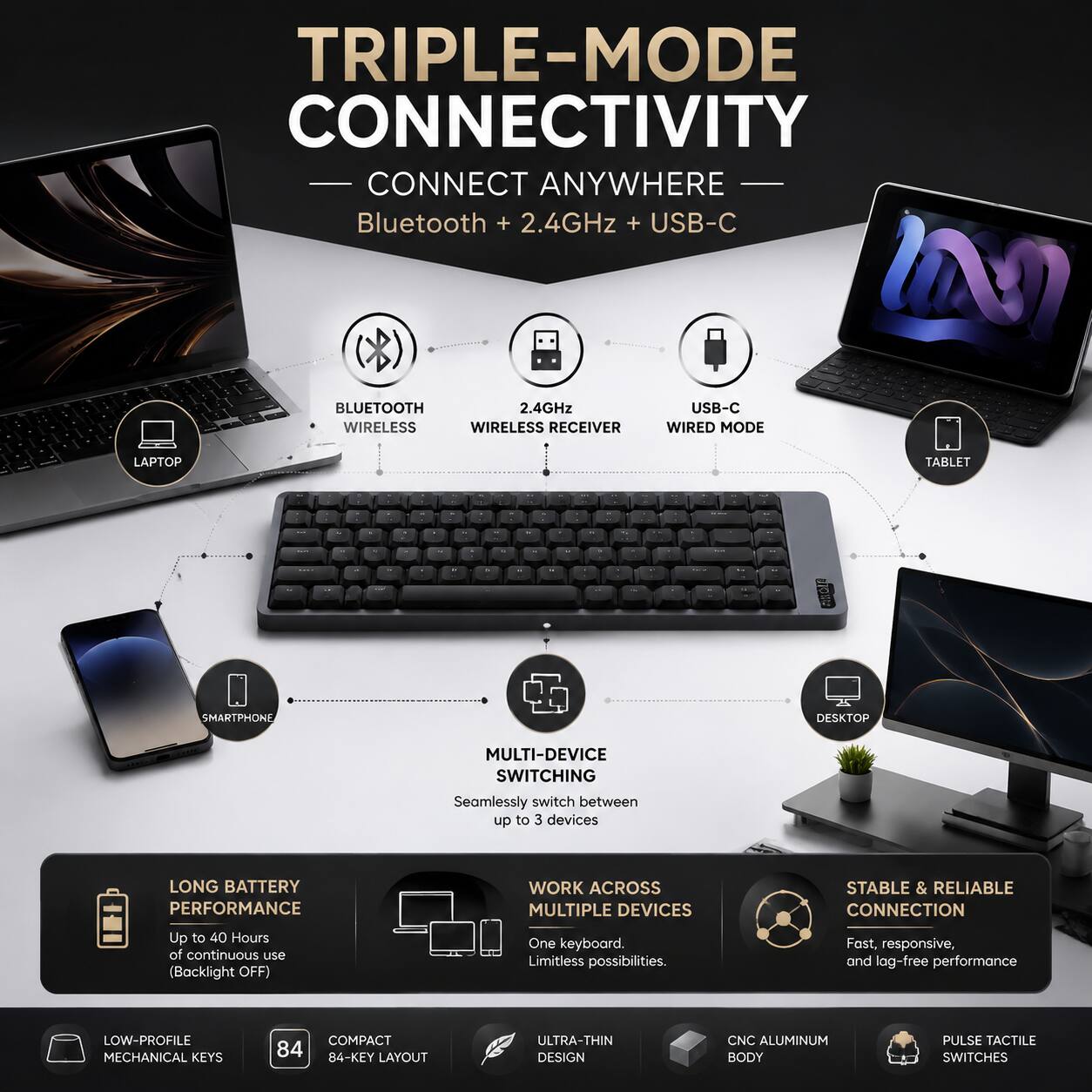 TRIPLE-MODE CONNECTIVITY  
CONNECT ANYWHERE  
Bluetooth + 2.4GHz + USB-C  

BLUETOOTH  
2.4GHz WIRELESS RECEIVER  
USB-C WIRED MODE  

LAPTOP  
TABLET  
SMARTPHONE  
DESKTOP  

MULTI-DEVICE SWITCHING  
Seamlessly switch between up to 3 devices  

WORK ACROSS MULTIPLE DEVICES  
One keyboard. Limitless possibilities.  

LONG BATTERY PERFORMANCE  
Up to 40 Hours of continuous use (Backlight OFF)  

STABLE & RELIABLE CONNECTION  
Fast, responsive, and lag-free performance  

LOW-PROFILE MECHANICAL KEYS  
COMPACT 84-KEY LAYOUT  
ULTRA-THIN DESIGN  
CNC ALUMINUM BODY  
PULSE TACTILE SWITCHES