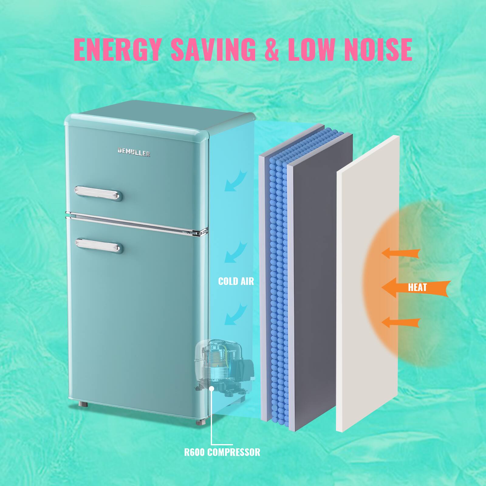 ENERGY SAVING & LOW NOISE  
COLD AIR HEAT  
R600 COMPRESSOR