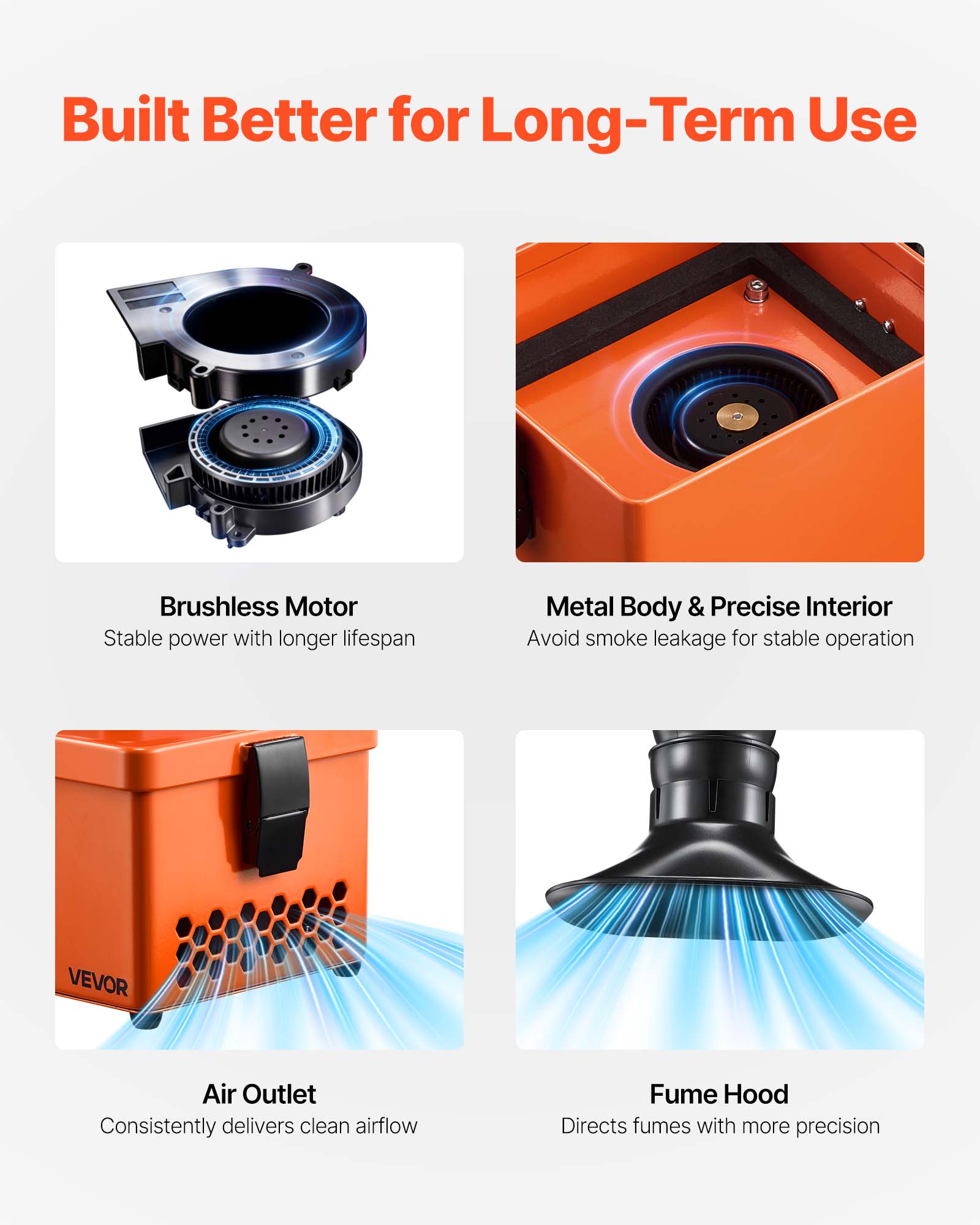 Built Better for Long-Term Use

- Brushless Motor
  - Stable power with longer lifespan

- Metal Body & Precise Interior
  - Avoid smoke leakage for stable operation

- Air Outlet
  - Consistently delivers clean airflow

- Fume Hood
  - Directs fumes with more precision