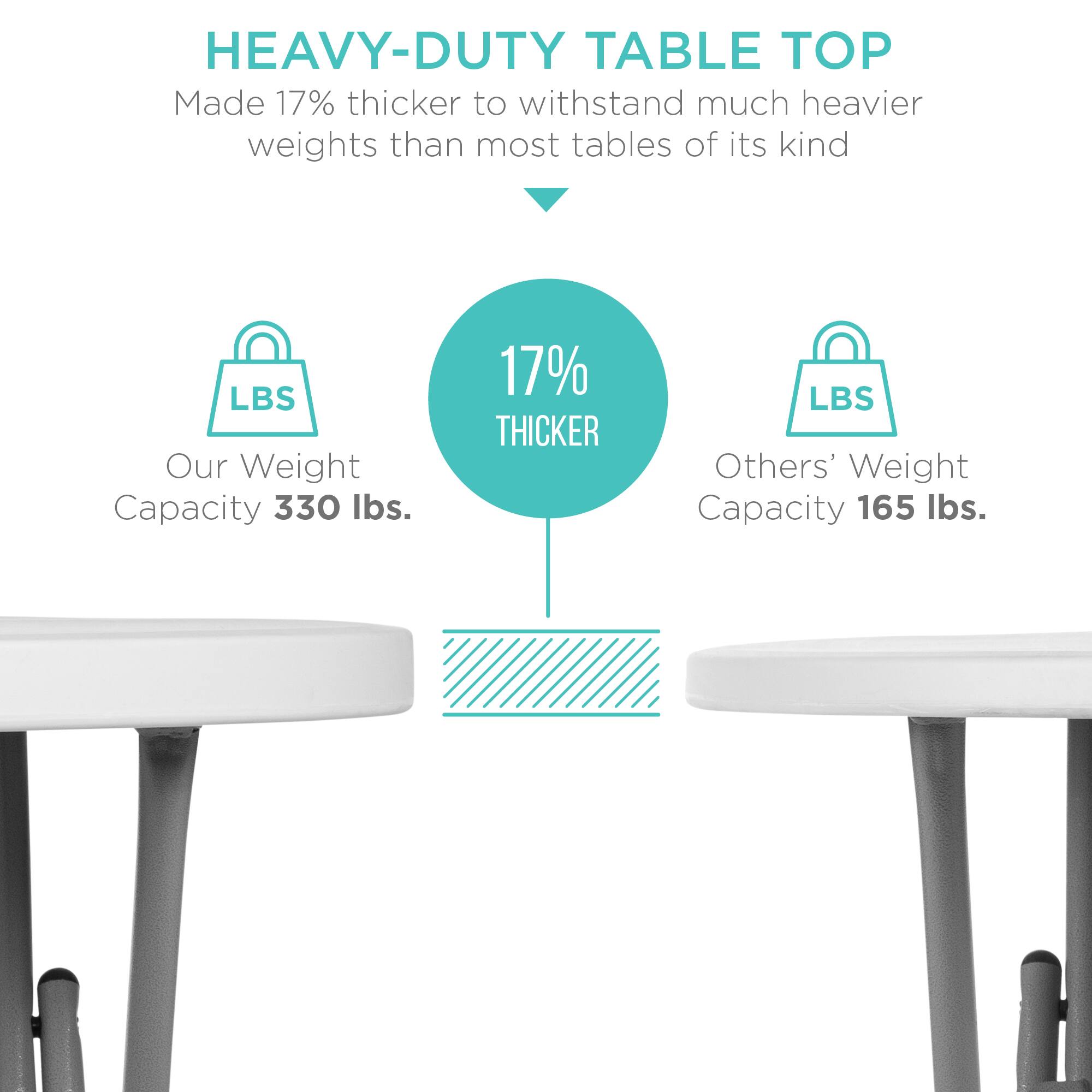 HEAVY-DUTY TABLE TOP  
Made 17% thicker to withstand much heavier weights than most tables of its kind  

17% THICKER  

Our Weight Capacity 330 lbs.  
Others' Weight Capacity 165 lbs.