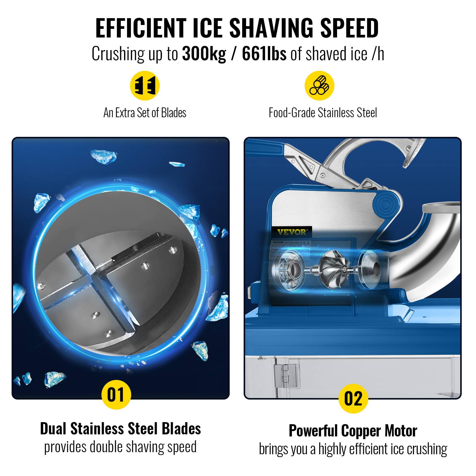 EFFICIENT ICE SHAVING SPEED
Crushing up to 300kg / 661lbs of shaved ice /h

01. Dual Stainless Steel Blades provides double shaving speed
02. Powerful Copper Motor brings you a highly efficient ice crushing

An Extra Set of Blades
Food-Grade Stainless Steel