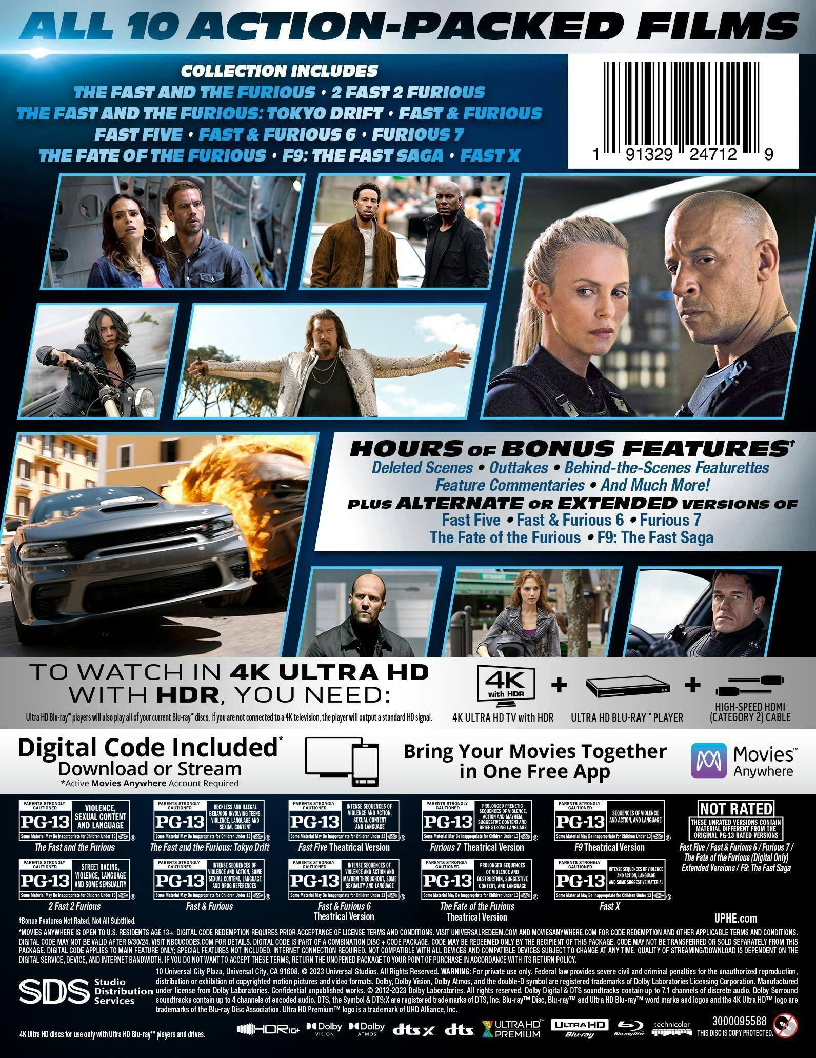 Back. Fast & Furious: 10-movie Collection (Box Set) [UHD].