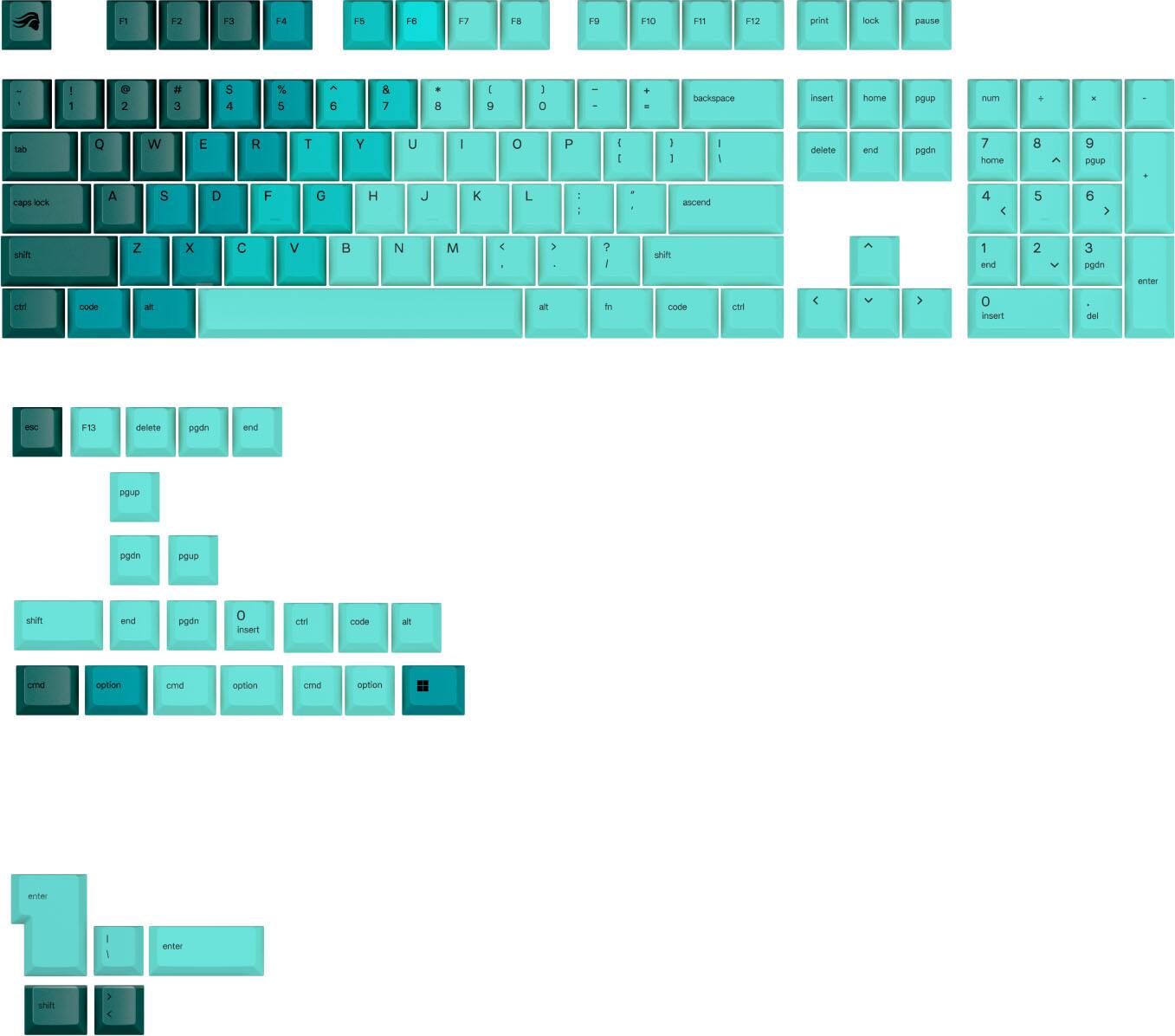 Glorious - GPBT Gradient Universal Keycap Set Compatible with Most 100% 85% 80% TKL 60% Compact 75% Mechanical Keyboards - Rainforest V2