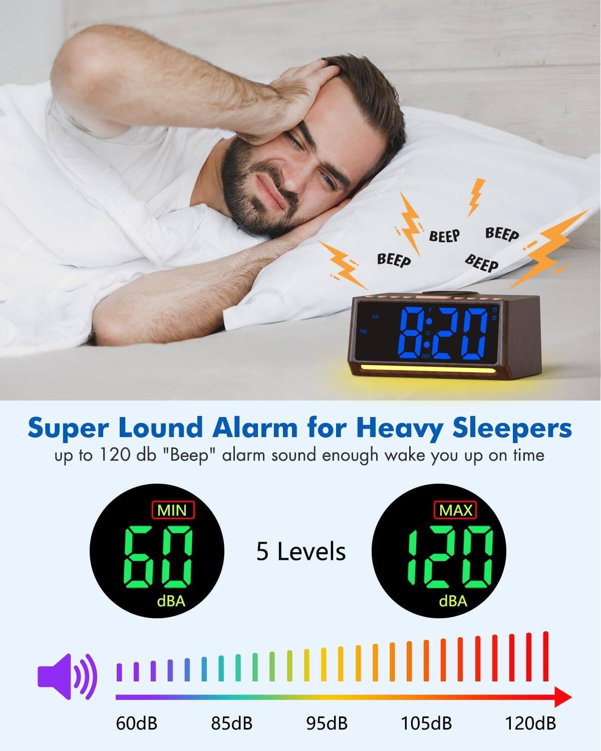 Super Loud Alarm for Heavy Sleepers  
up to 120 dB "Beep" alarm sound enough to wake you up on time  

MIN 60 dBA  
MAX 120 dBA  

5 Levels:  
60dB  
85dB  
95dB  
105dB  
120dB