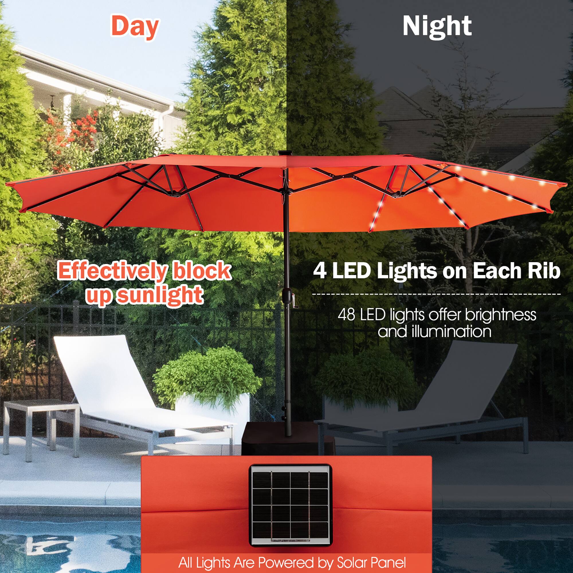 Day: Effectively block up sunlight
Night: 4 LED Lights on Each Rib, 48 LED lights offer brightness and illumination, All Lights Are Powered by Solar Panel