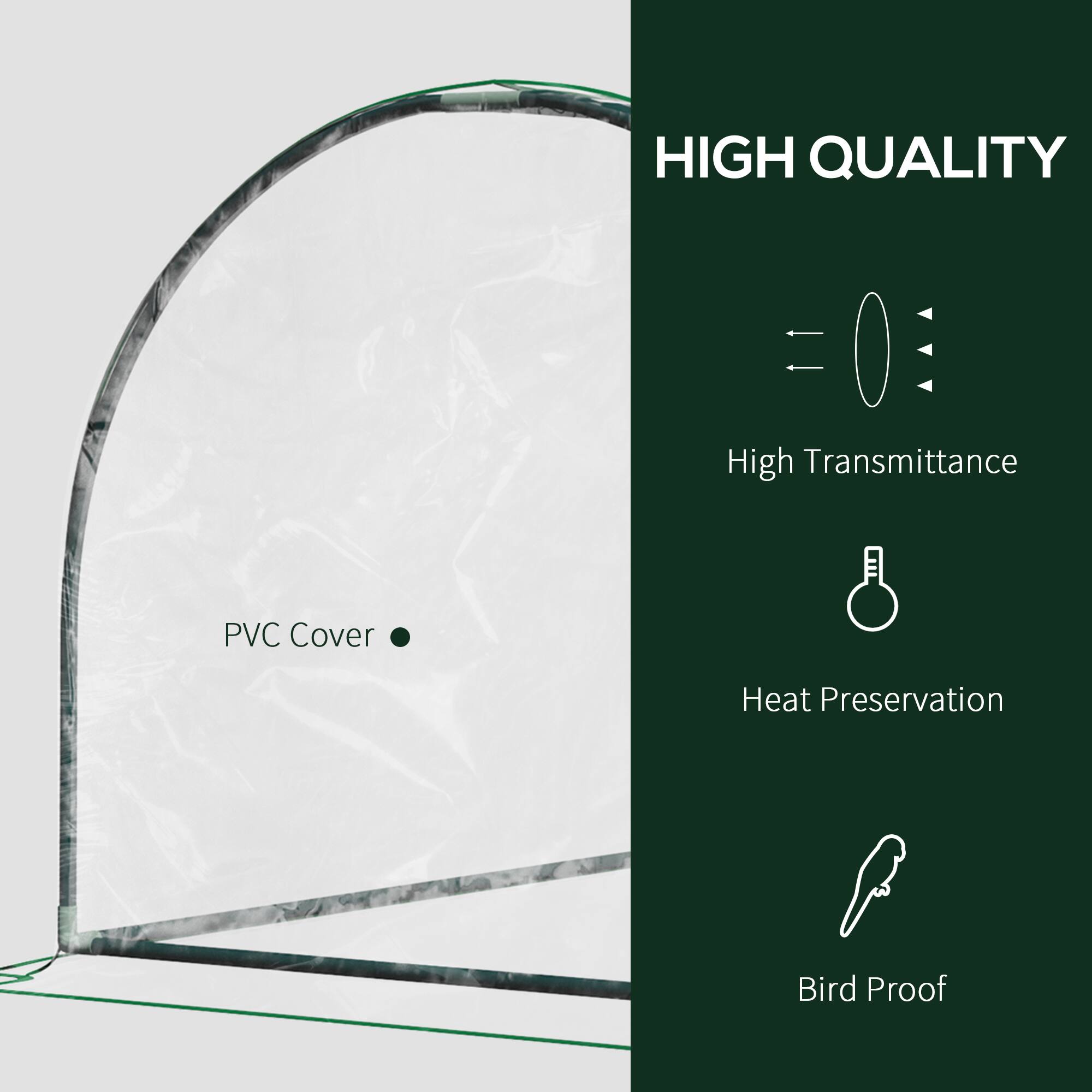 HIGH QUALITY
High Transmittance
Heat Preservation
Bird Proof
PVC Cover