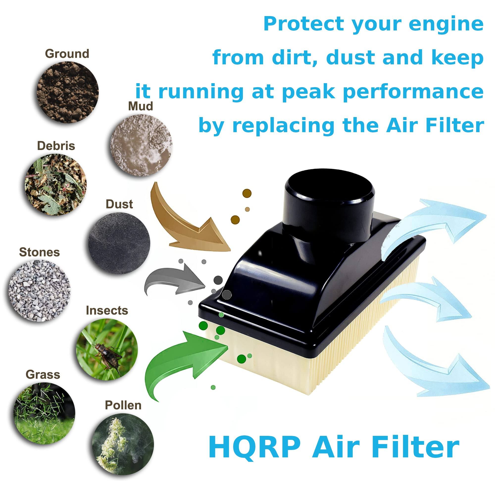 Protect your engine from dirt, dust and keep it running at peak performance by replacing the Air Filter.

Ground Debris
Mud
Dust
Stones
Insects
Grass
Pollen

HQRP Air Filter