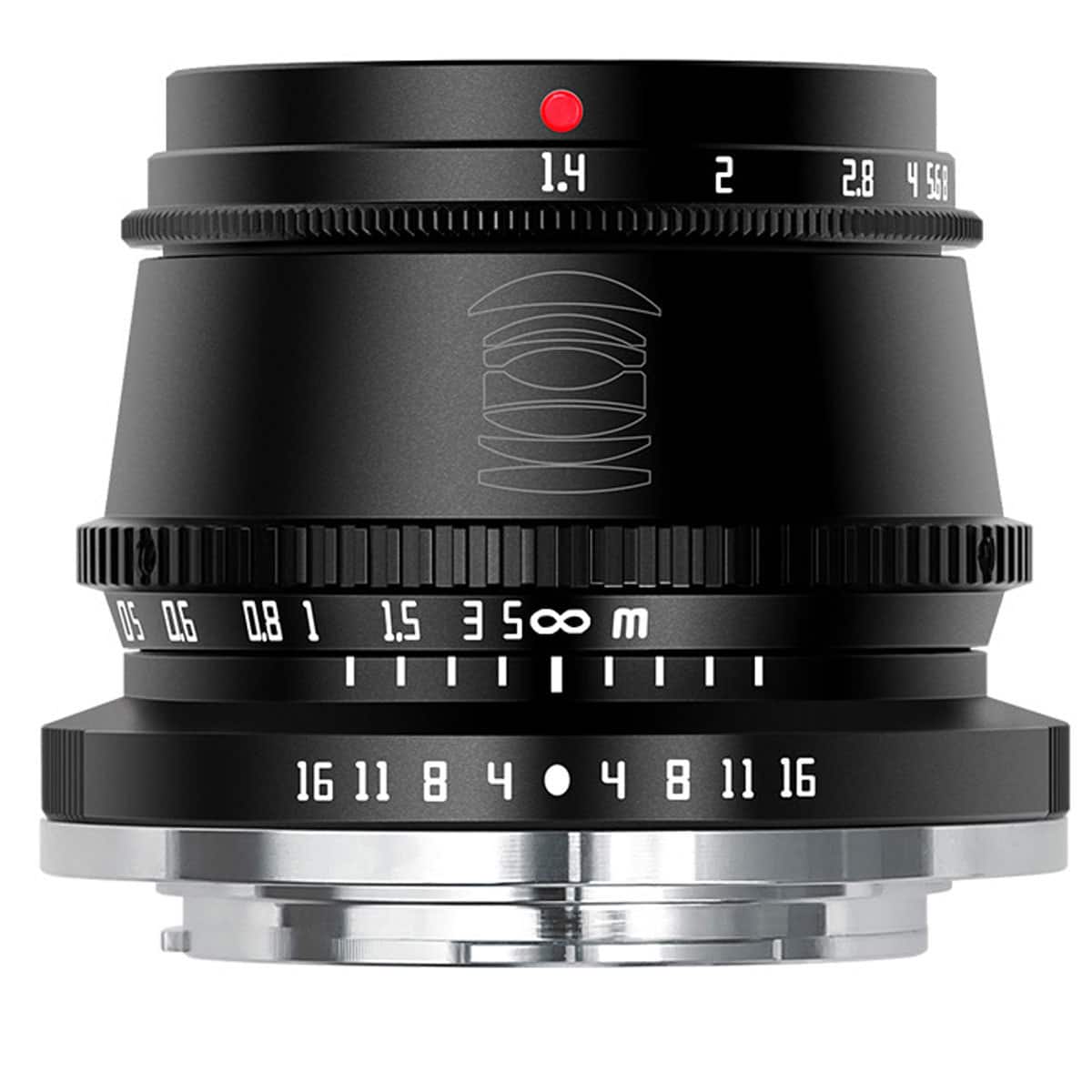 TTArtisan - 35mm f/1.4 Lens for Sony E, Black price history on PriceWatchPro
