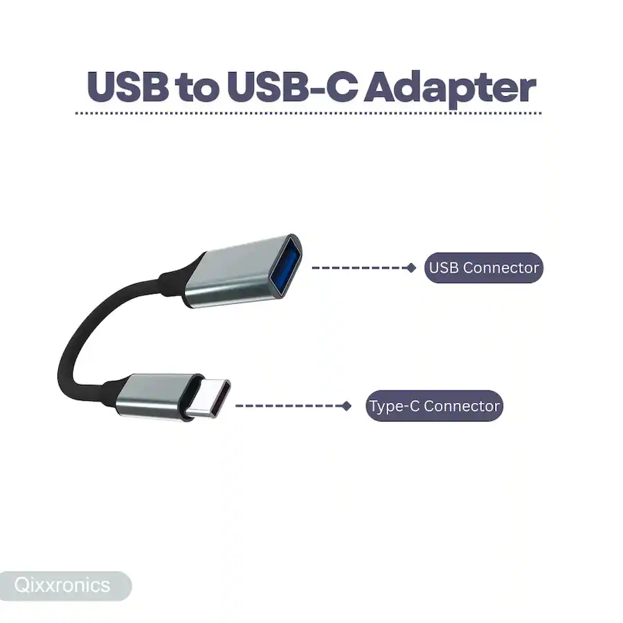 Normal Usb Adapter Qixxronics USB Female to USB C Male Adapter Cable (3 Pack) Gray ...