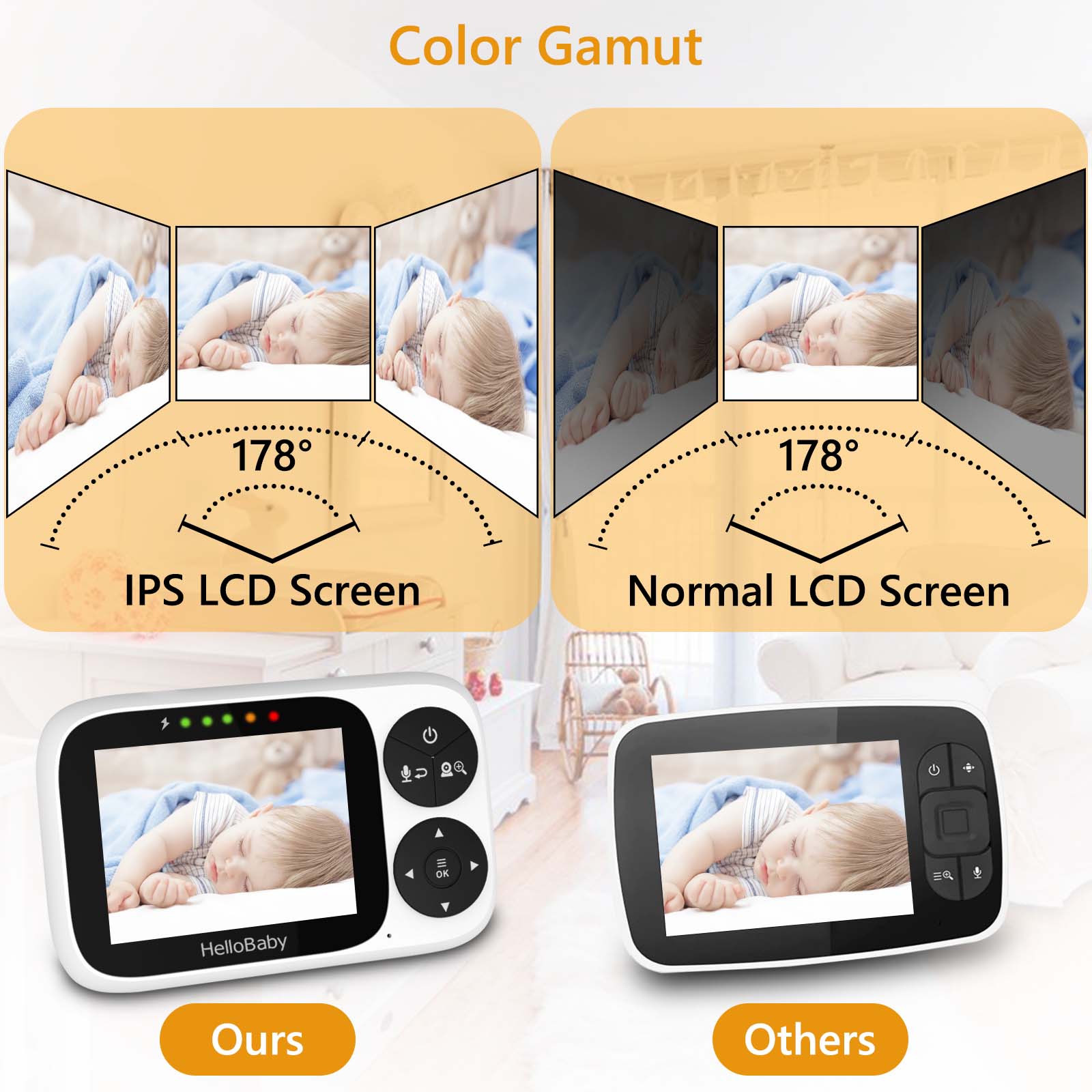 Color Gamut
178
178
IPS LCD Screen
Normal LCD Screen
HelloBaby
Ours
Others
