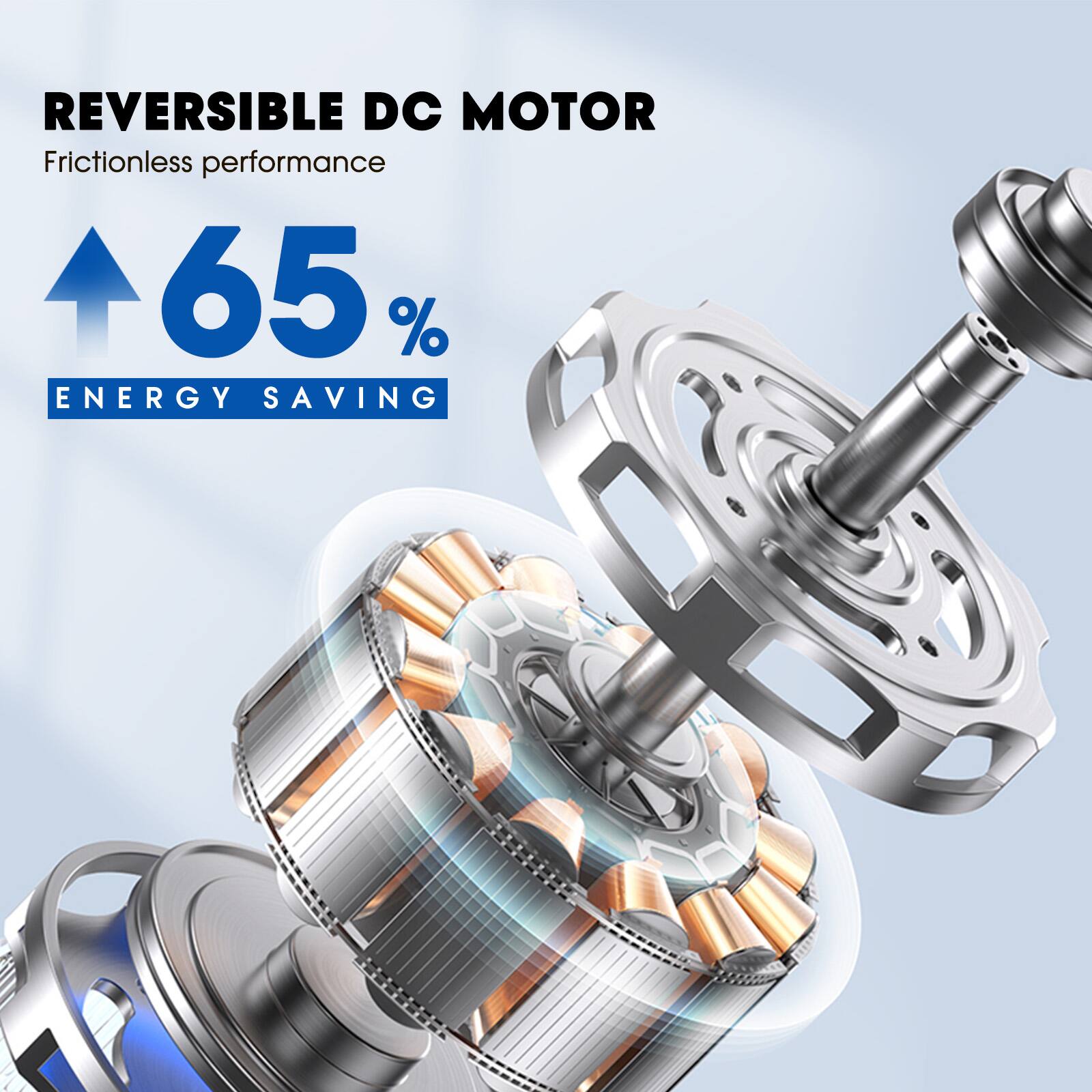 REVERSIBLE DC MOTOR  
Frictionless performance  
65% ENERGY SAVING