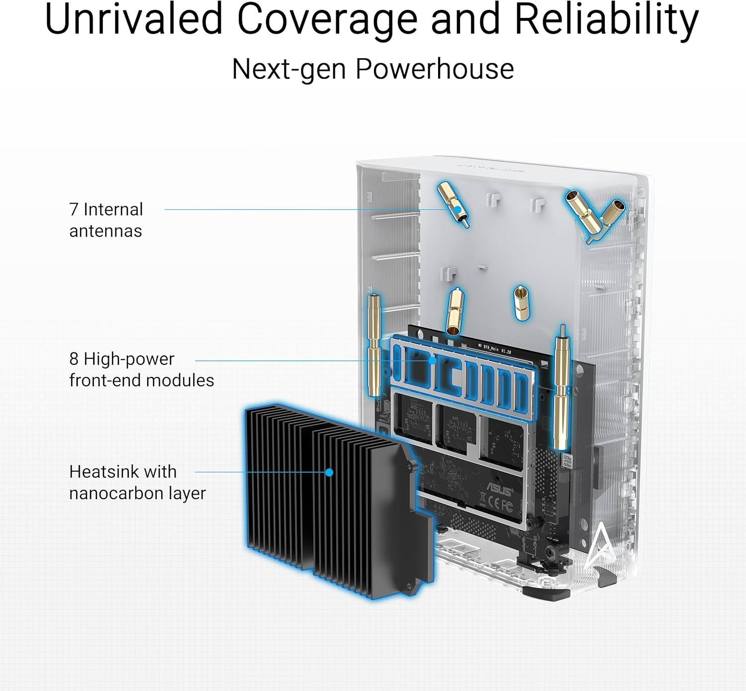 Unrivaled Coverage and Reliability  
Next-gen Powerhouse  

7 Internal antennas  
8 High-power front-end modules  
Heatsink with nanocarbon layer