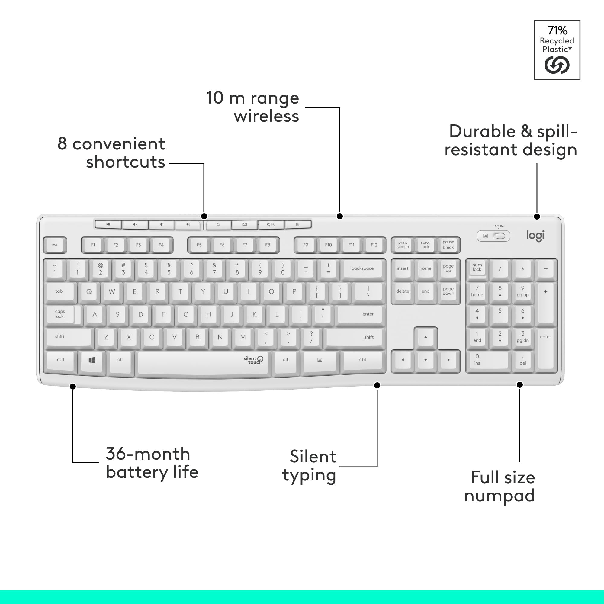 71% Recycled Plastic*  
8 convenient shortcuts  
10 m range wireless  
Durable & spill-resistant design  
36-month battery life  
Silent typing  
Full size numpad