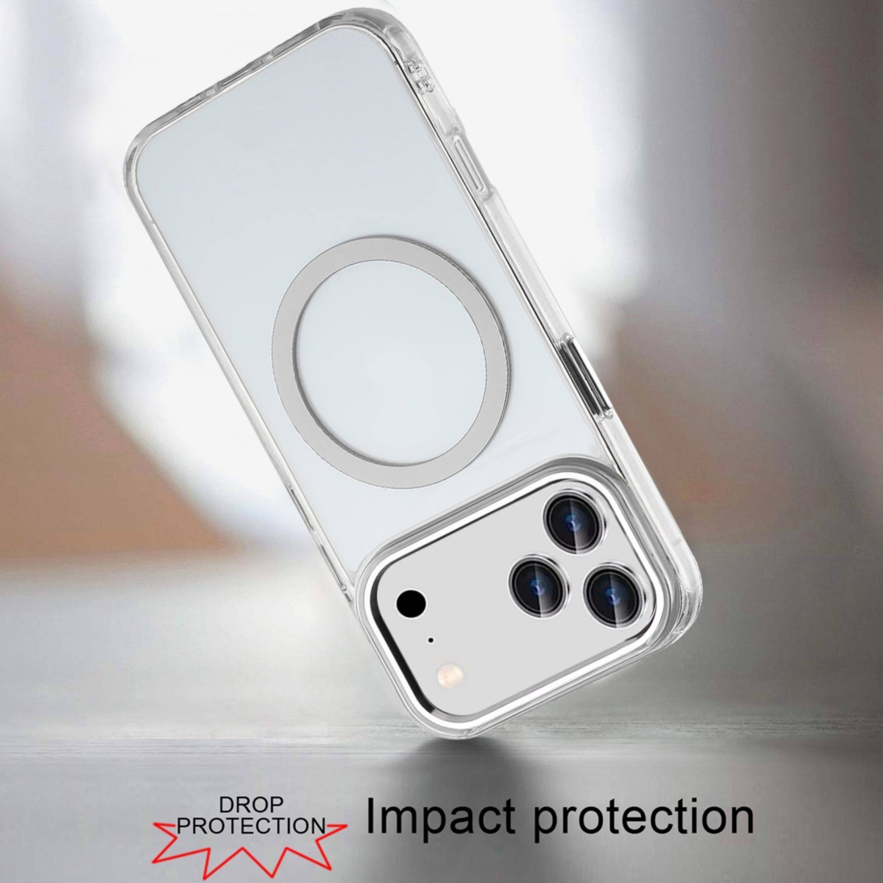 DROP PROTECTION  
Impact protection
