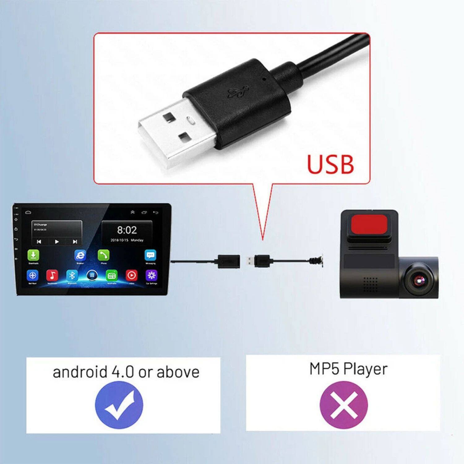 USB

android 4.0 or above ✔️

MP5 Player ❌