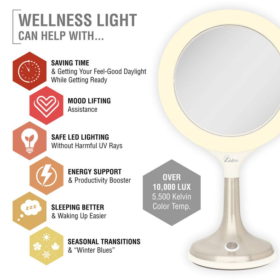 WELLNESS LIGHT CAN HELP WITH...

- SAVING TIME & Getting Your Feel-Good Daylight While Getting Ready
- MOOD LIFTING Assistance
- SAFE LED LIGHTING Without Harmful UV Rays
- ENERGY SUPPORT & Productivity Booster
- SLEEPING BETTER & Waking Up Easier
- SEASONAL TRANSITIONS & "Winter Blues"

OVER 10,000 LUX  
5,500 Kelvin Color Temp.